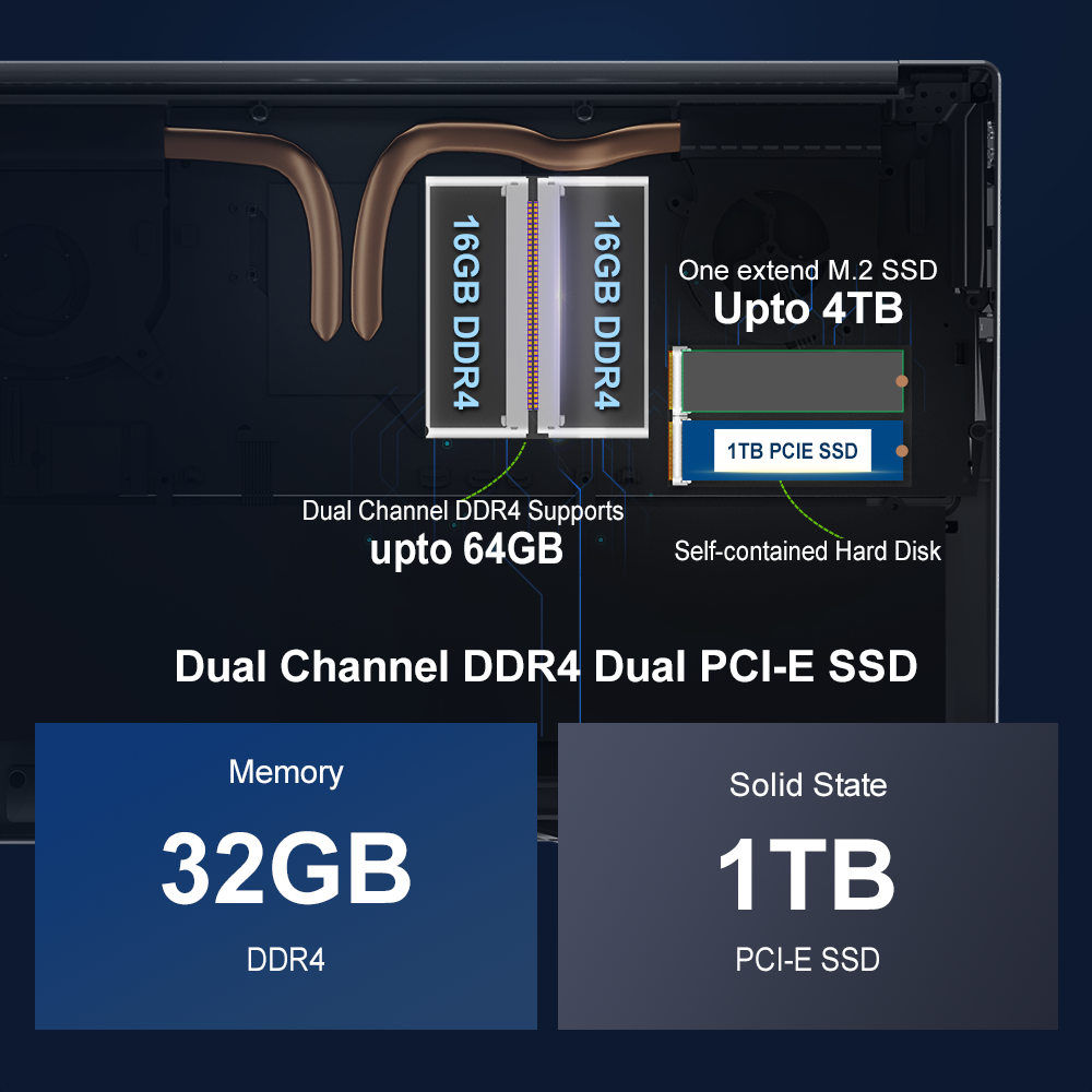 Ordinateur portable Ninkear N16 Pro 16 pouces 2 5K WiFi6 32 Go de RAM + 1 To SSD