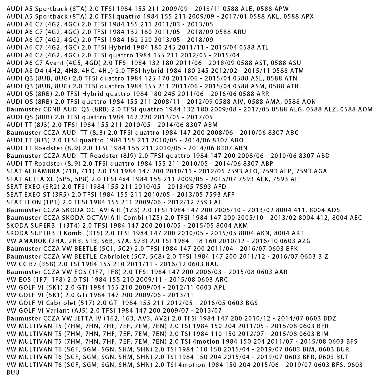 2011/06-2015/04 AUDI Q3 (8UB, 8UG) 2,0 TFSI quattro 1984 125 170 Vakuumska črpalka 06J145100p