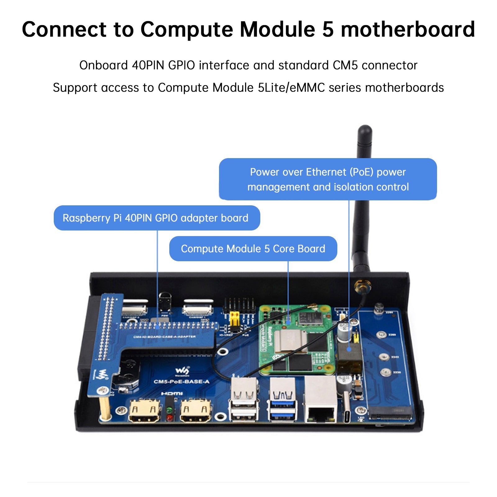 Module d'extension PoE Raspberry Pi CM5, carte de base compatible M.2 NVMe