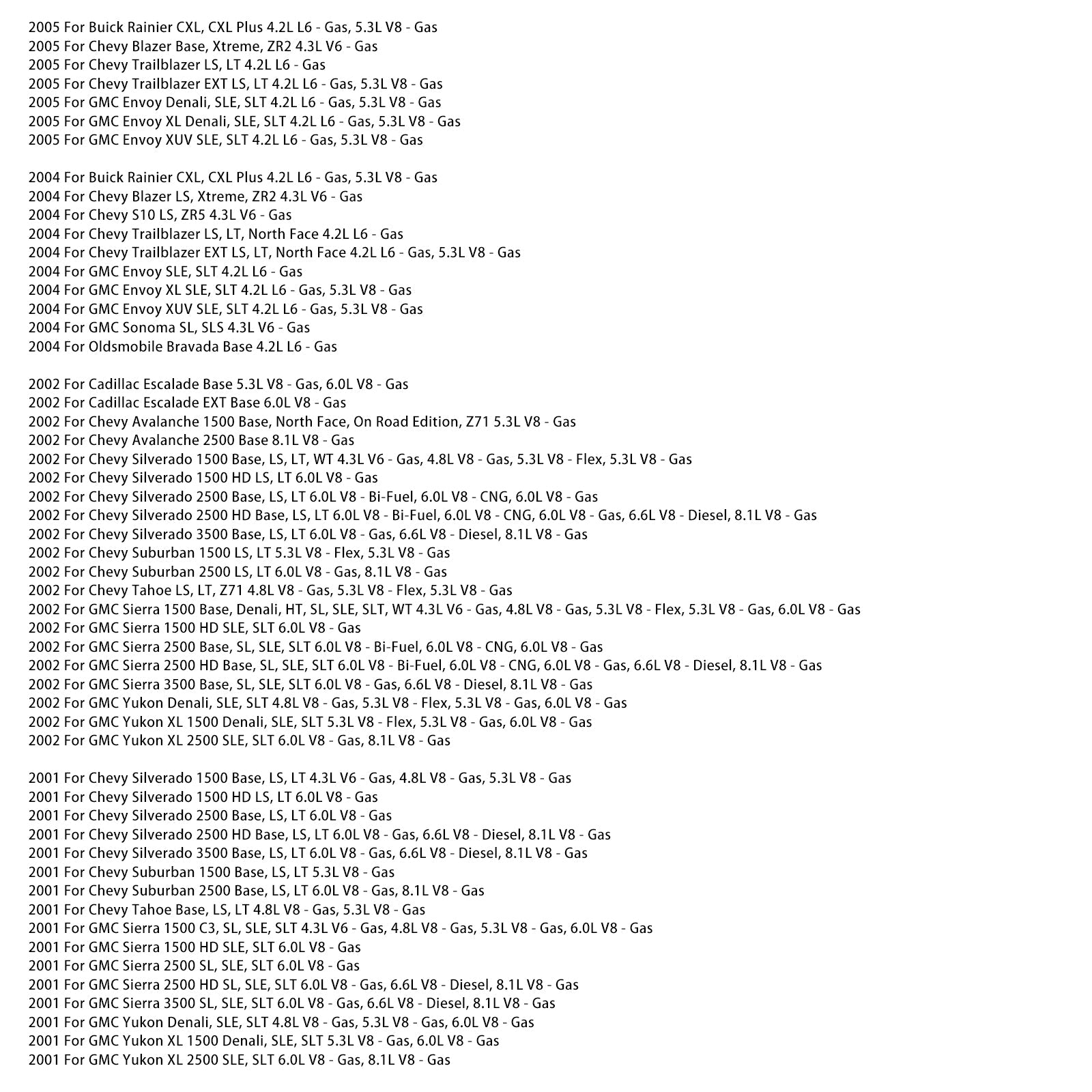 Górna i dolna osłona kolumny kierownicy 26078127 dla Chevy Tahoe, Suburban i GMC Yukon