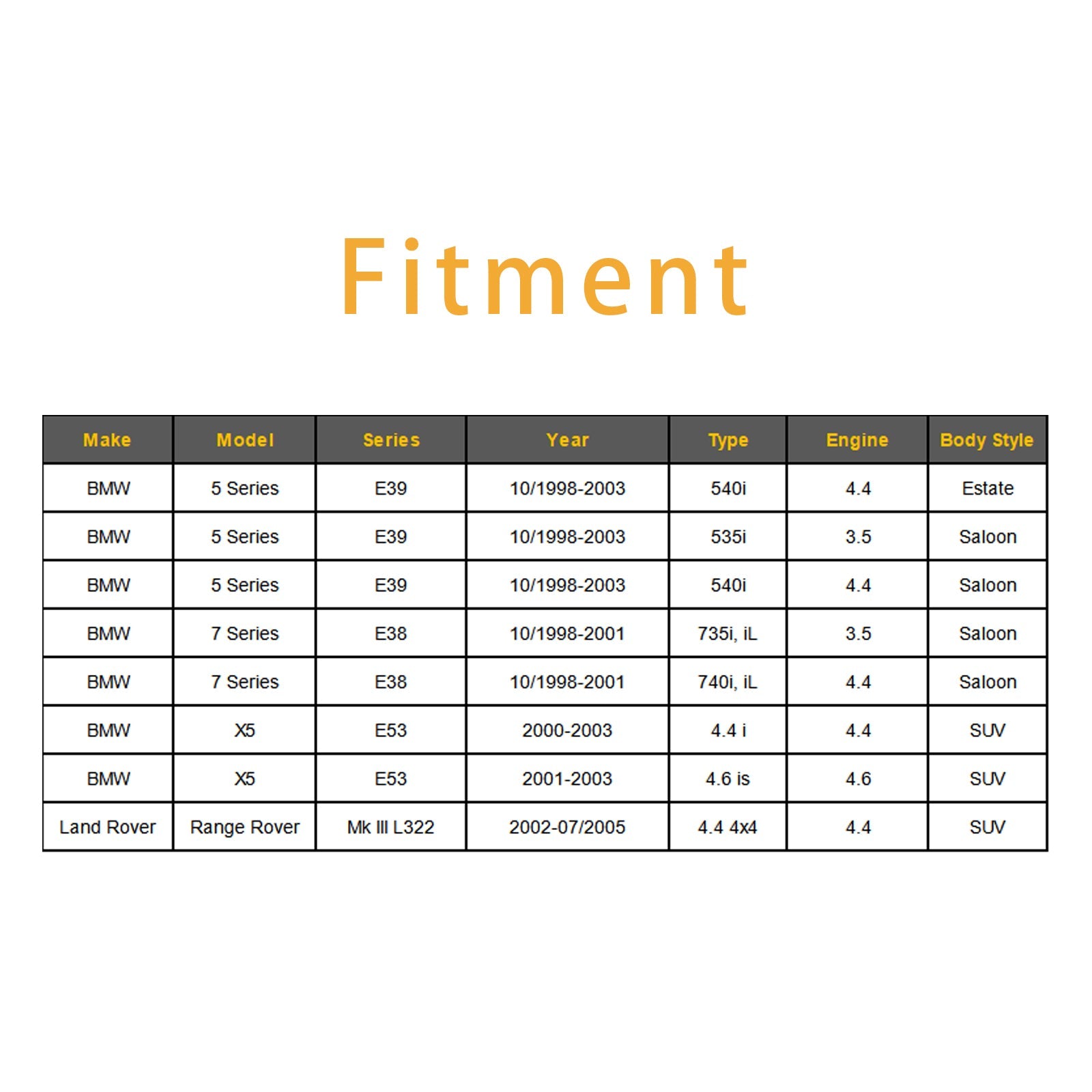 8 injecteurs de carburant pour BMW X5 E39 E38 E53 Land Rover Range Rover MK3 0280155823