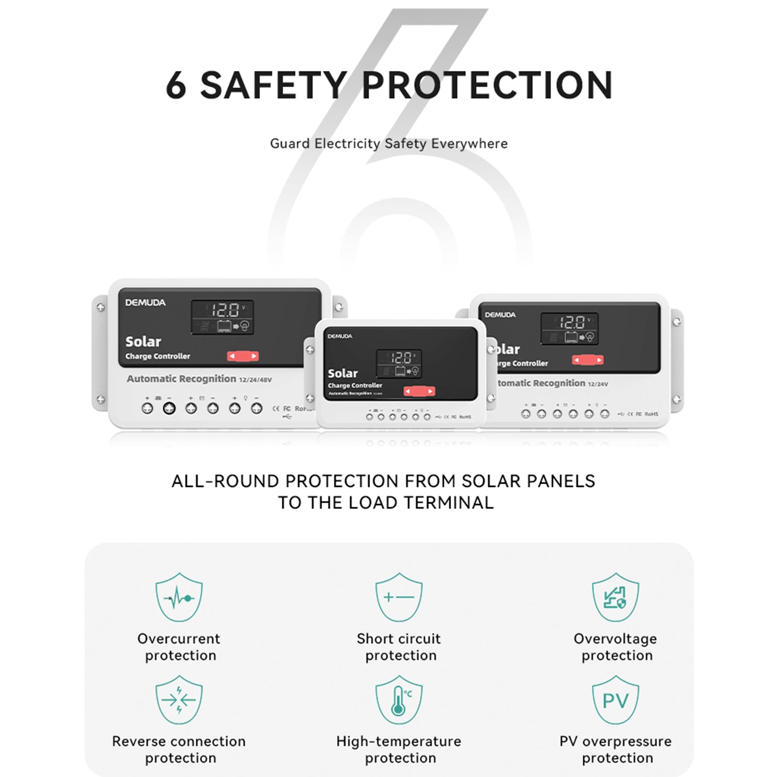 Contrôleur solaire automatique PWM 12 V 24 V 48 V 10 A-60 A, phosphate de fer