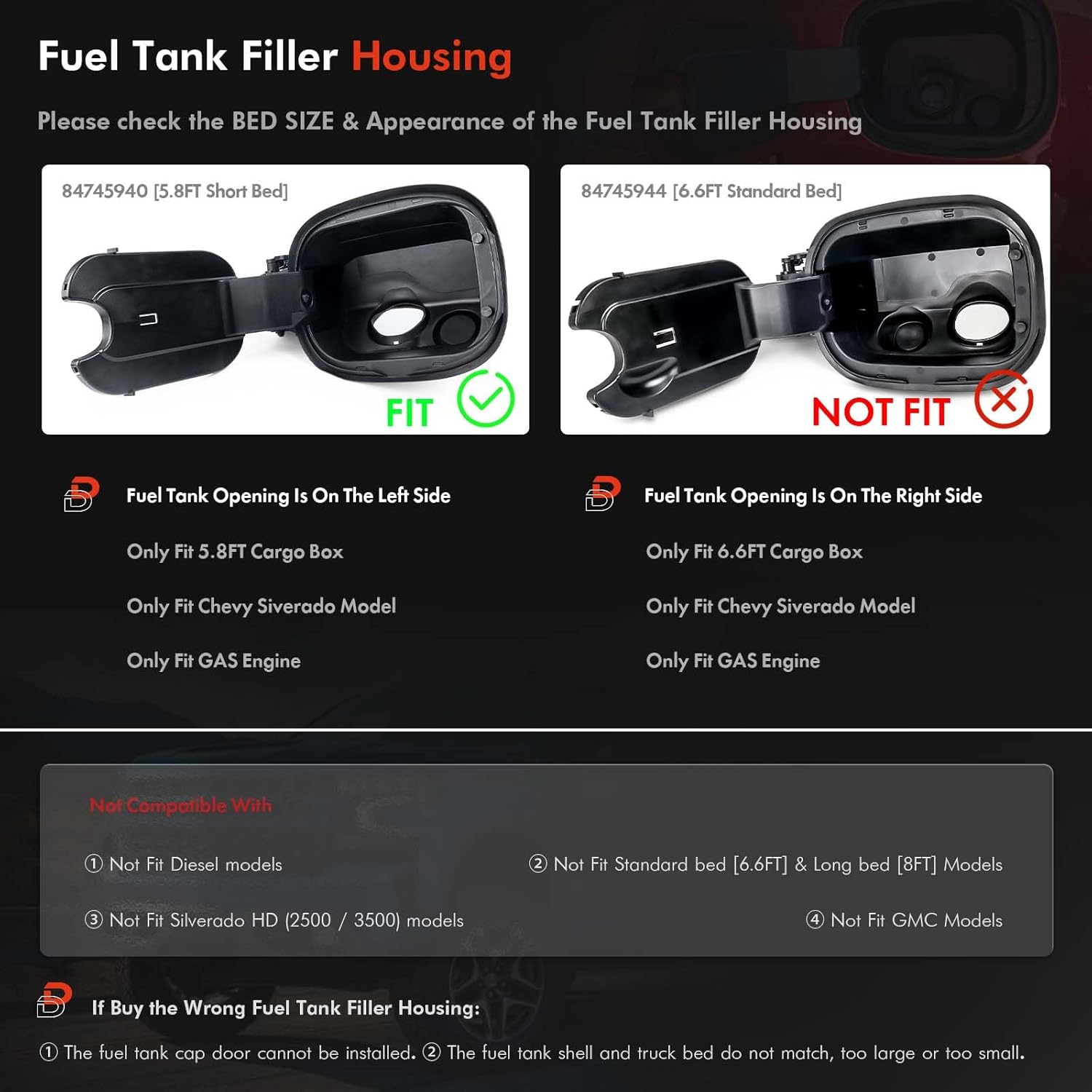 Škatla za polnjenje rezervoarja za gorivo za 5,8 ft blagajna iz Chevrolet Silverado 1500 2019-2025 84745940