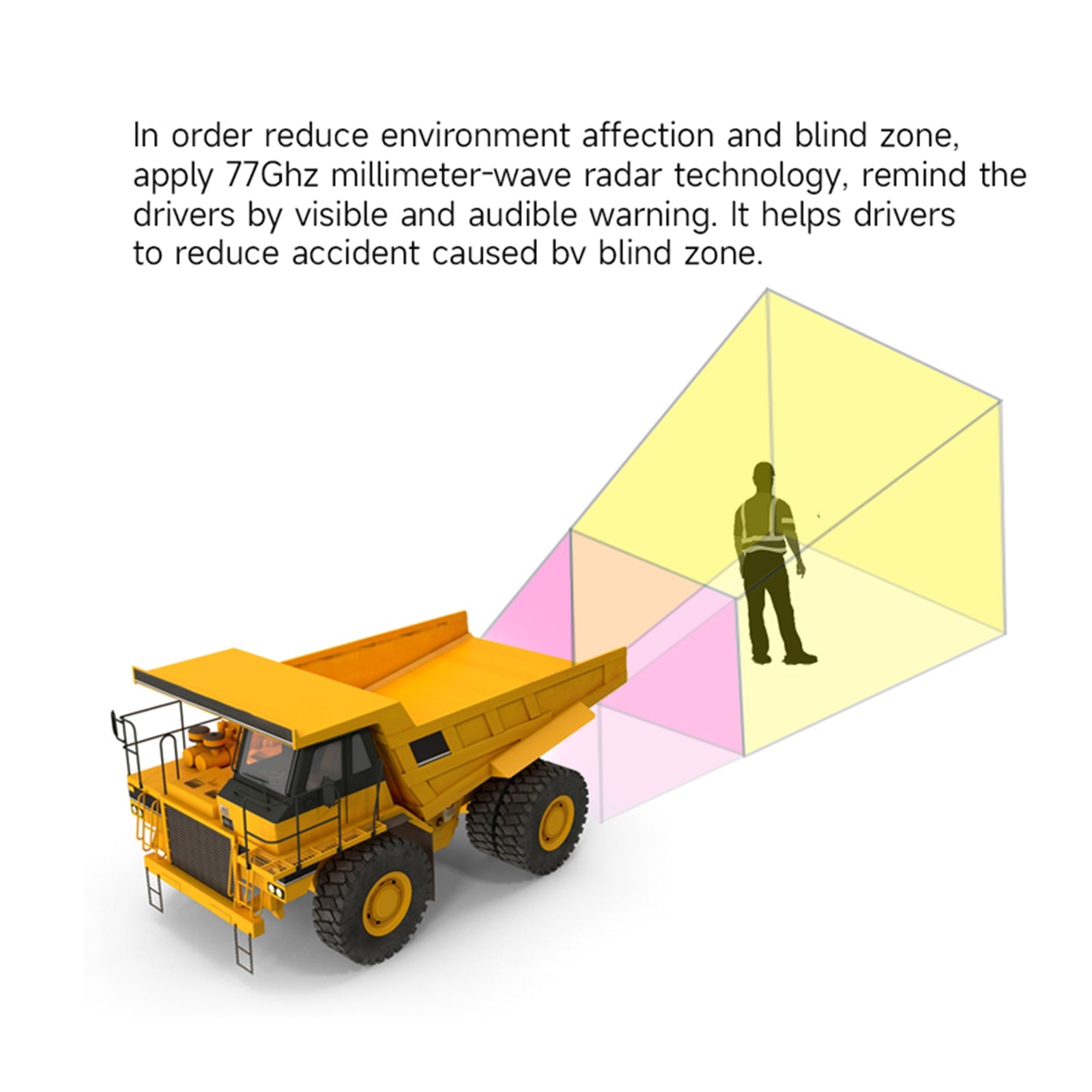 Sistema de advertencia para evitar obstáculos por radar de onda milimétrica de 77Ghz para camión de cemento