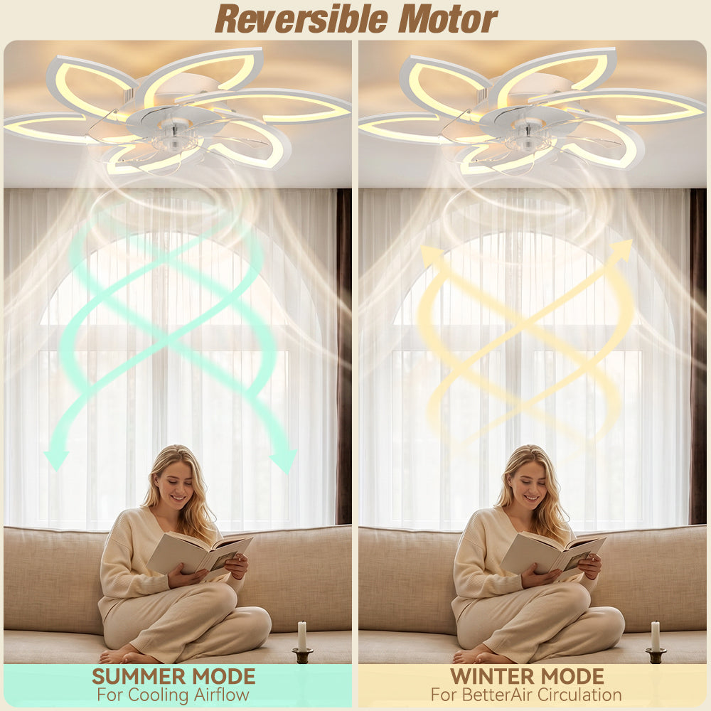 Silencioso Ventilador de techo con LED con iluminación y mando a distancia