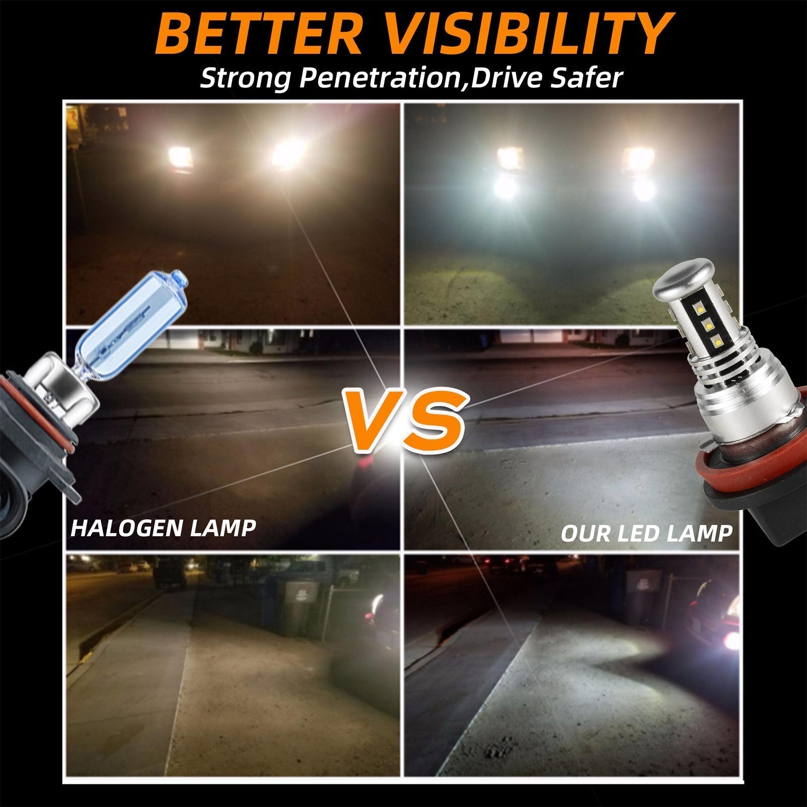 Optimice su visibilidad con las luces antiniebla LED V15 H7