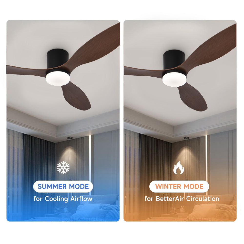 Télécommande/App pour Chambre Moteur DC Ventilateur de Plafond 52 Pouces avec Lumières