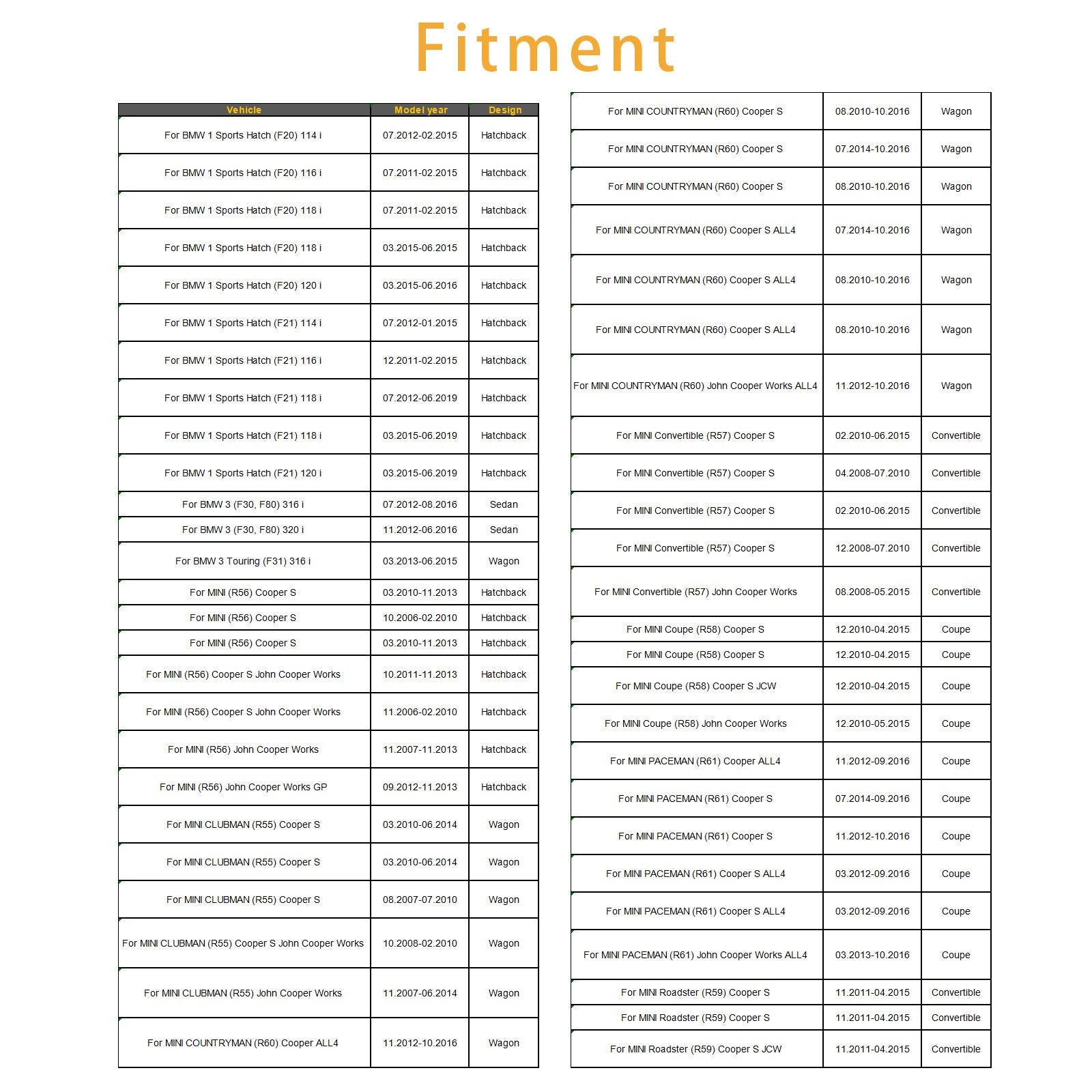 4 iniettori di carburante per BMW F21 F30 MINI R55 R56 R60 Peugeot CITROEN 0261500073