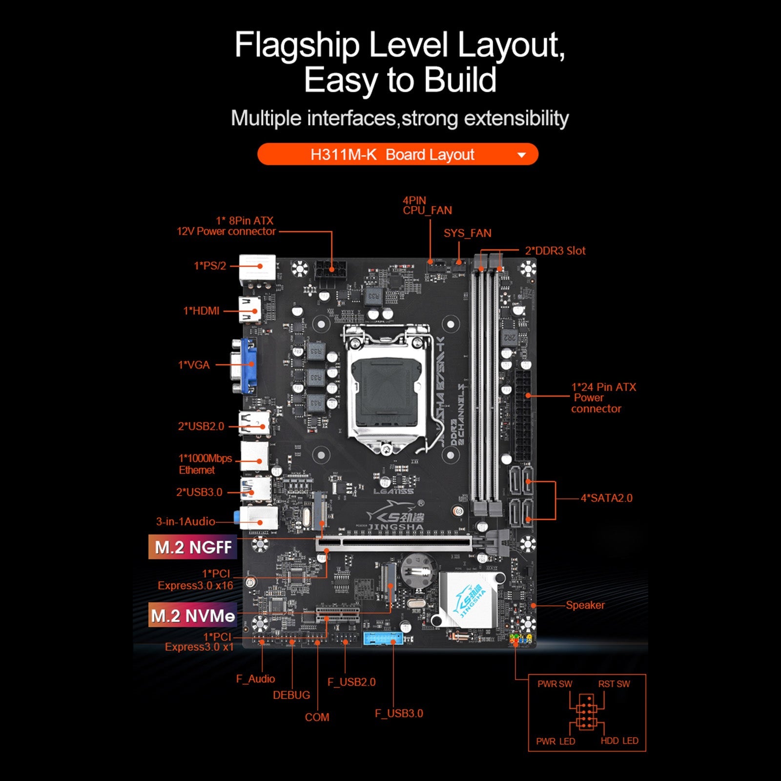Carte mère B75M-K pour ordinateur de bureau, carte réseau Gigabit, mémoire DDR3, LGA-1155, CPU M.2