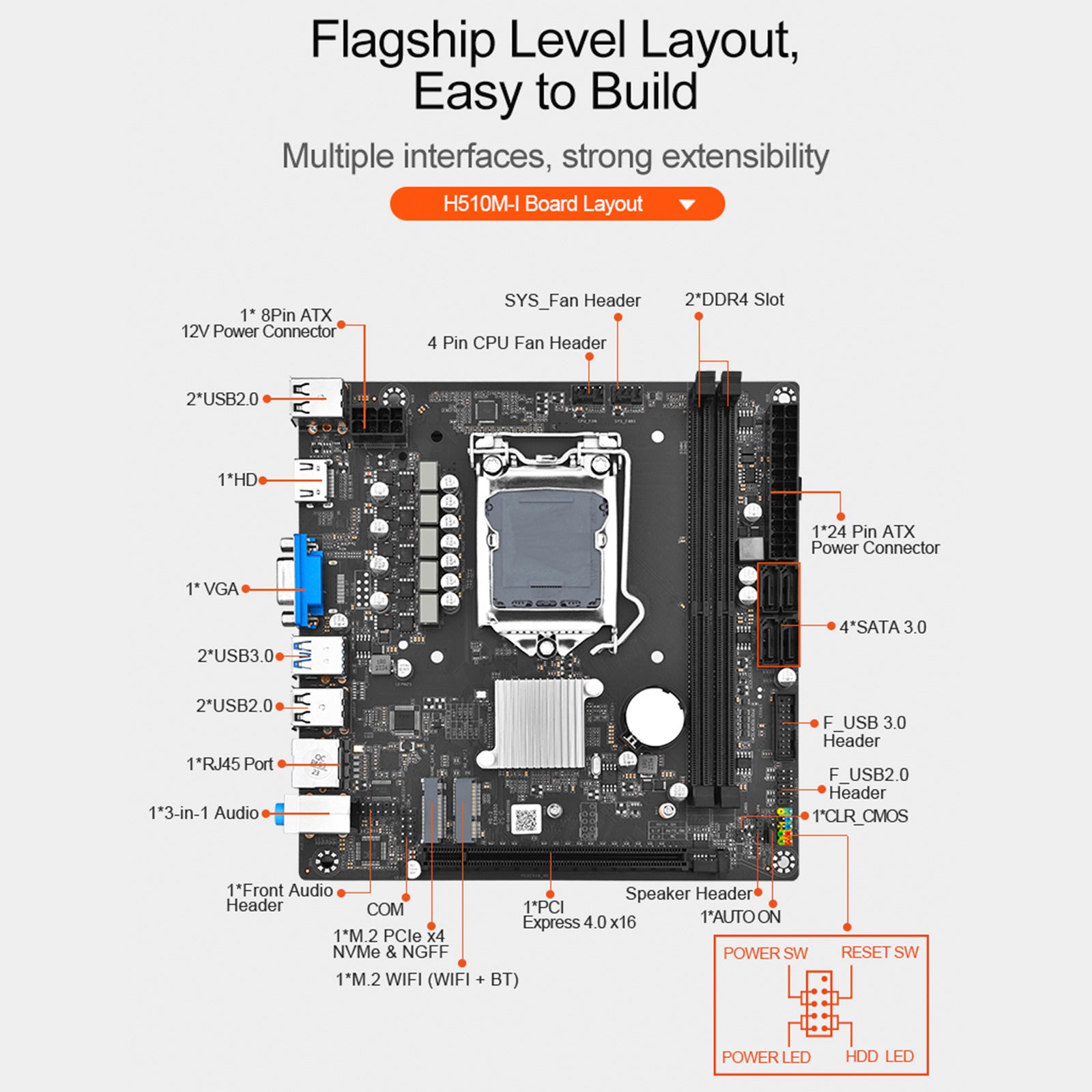 Carte mère H510M-I pour ordinateur, processeur LGA1200, DDR4 1200 broches, NVME, Wi-Fi