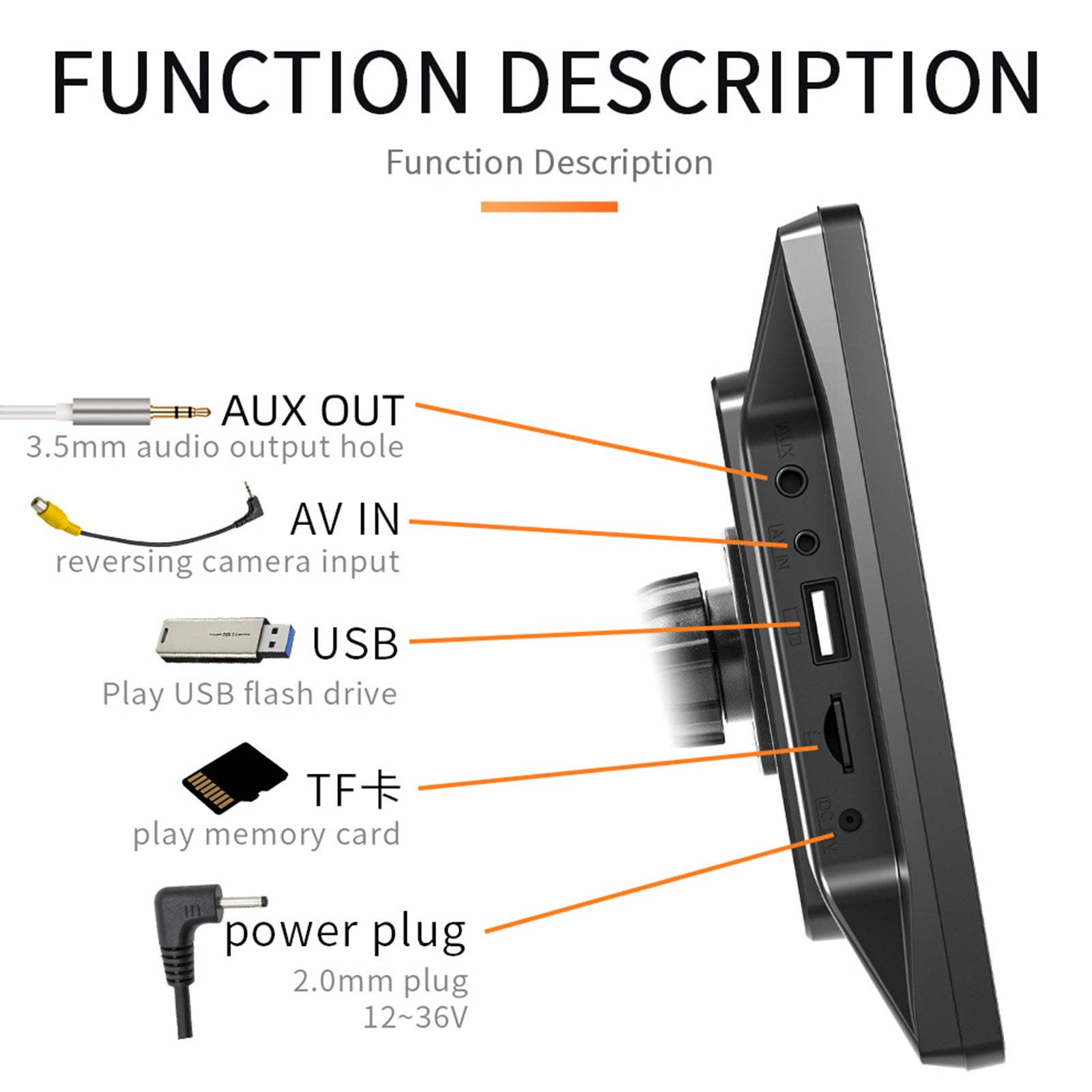 Reproductor MP5 para coche de 9 pulgadas con Apple Carplay/Android Auto, Bluetooth, radio y 4 cámaras LED