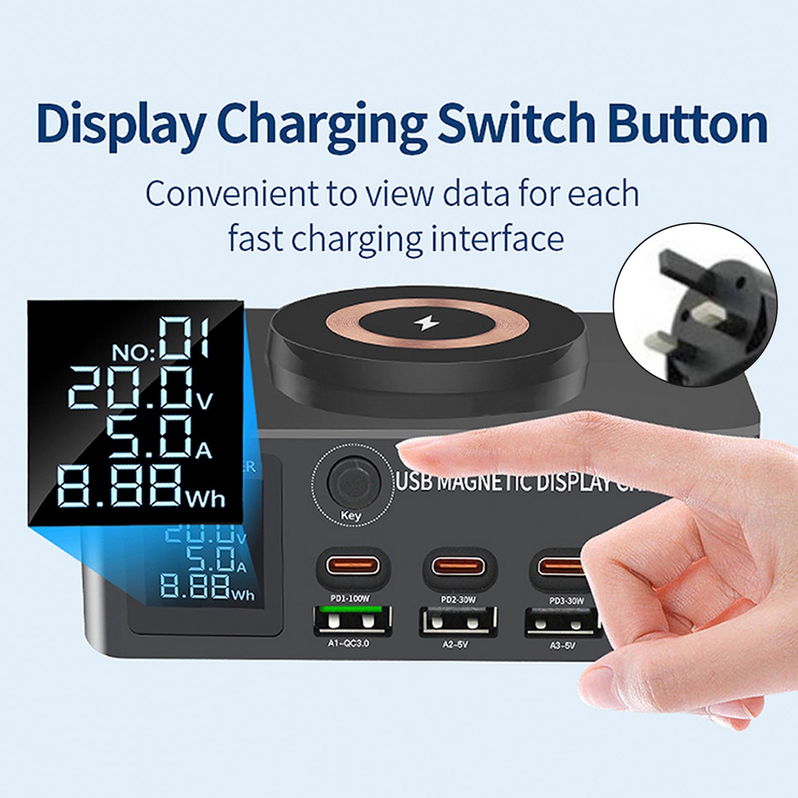 Caricatore rapido 140 W PD100 W Multiport intelligente USB per laptop