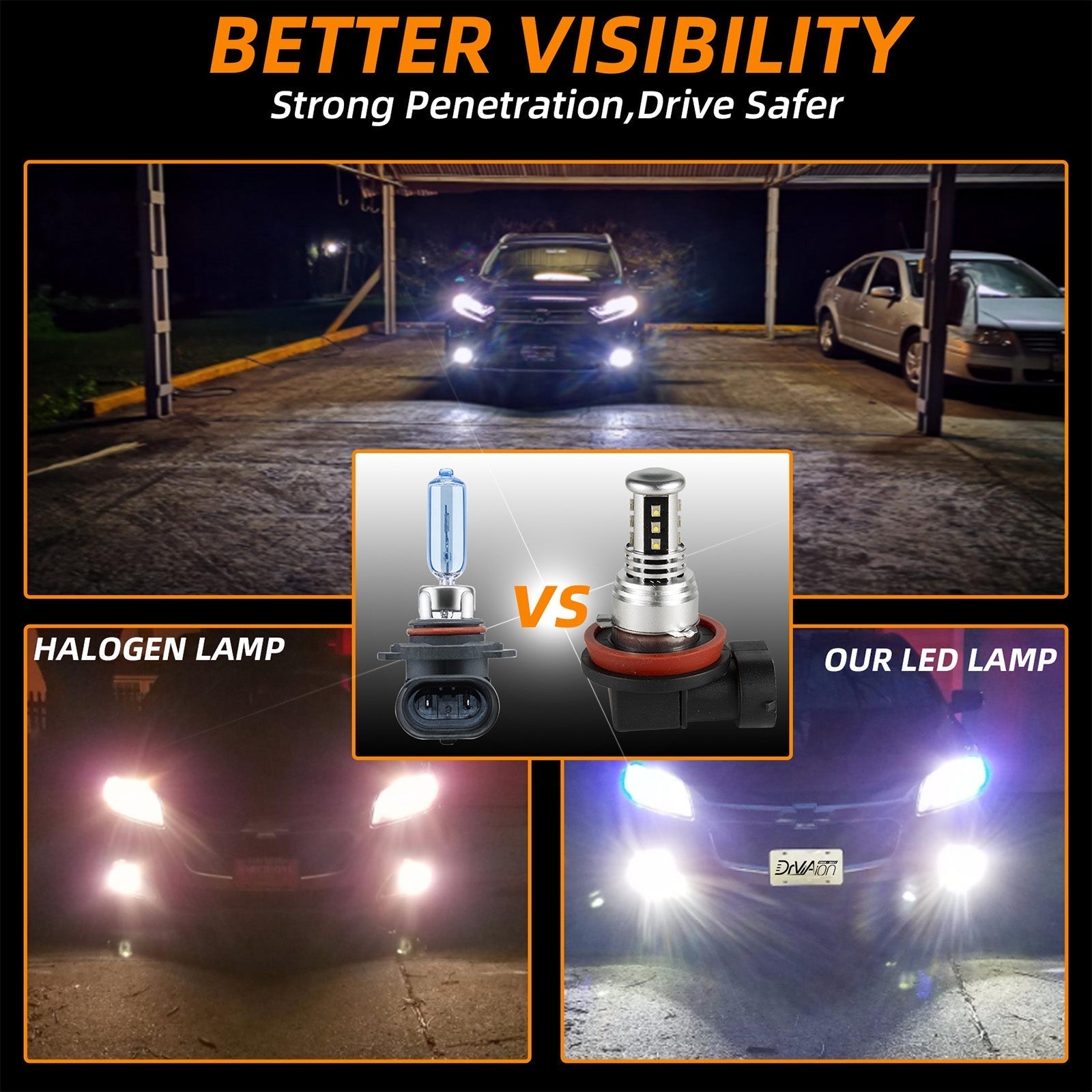 Optimice su visibilidad con las luces antiniebla LED V15 H7