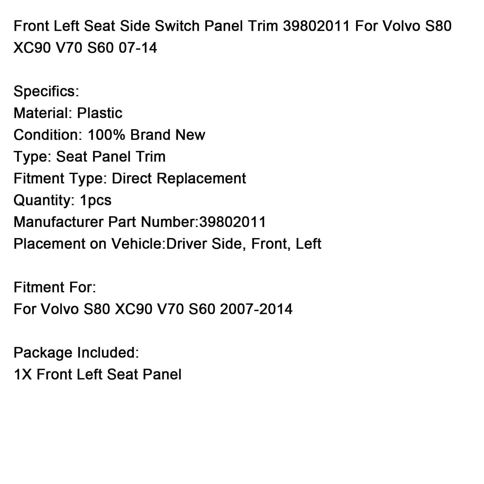 Ottenere il pannello di avvio per mancini.