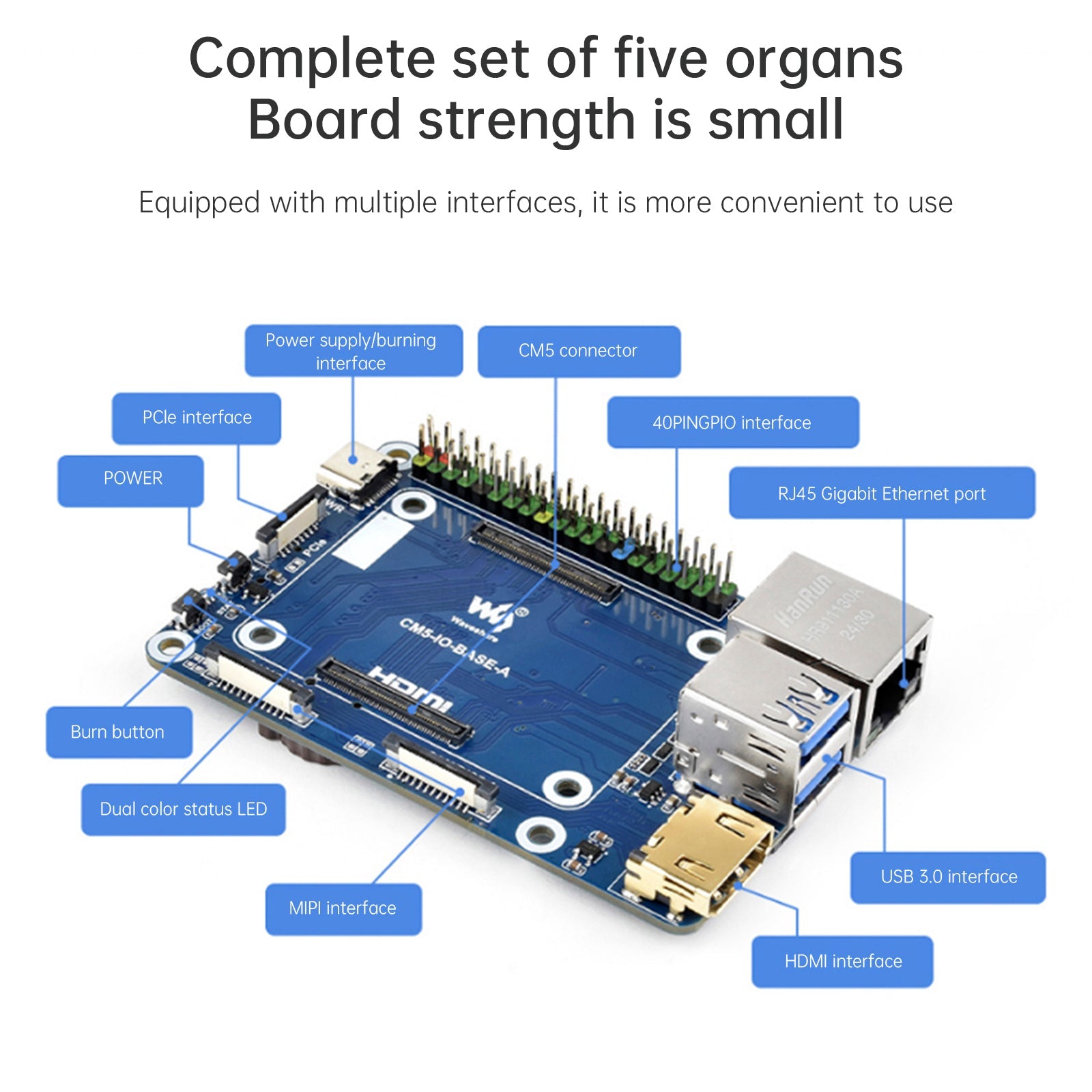Carte d'extension Raspberry Pi Compute Module 5 ; carte principale du module de calcul CM5
