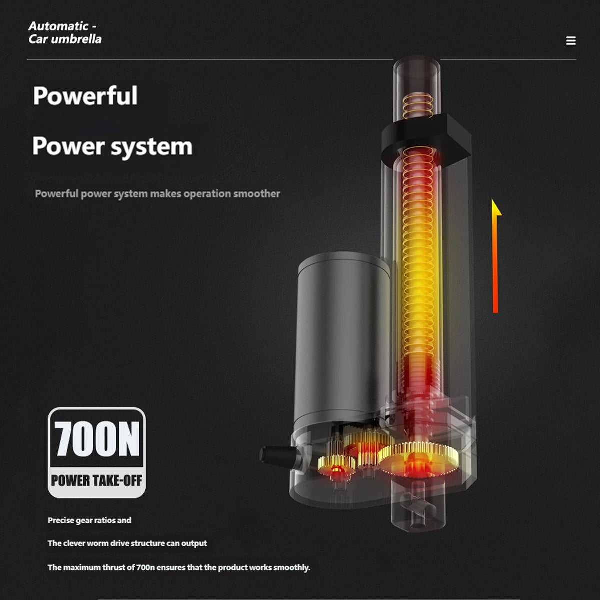 Pare-soleil de toit de voiture, imperméable, anti-UV, automatique, pour parking extérieur