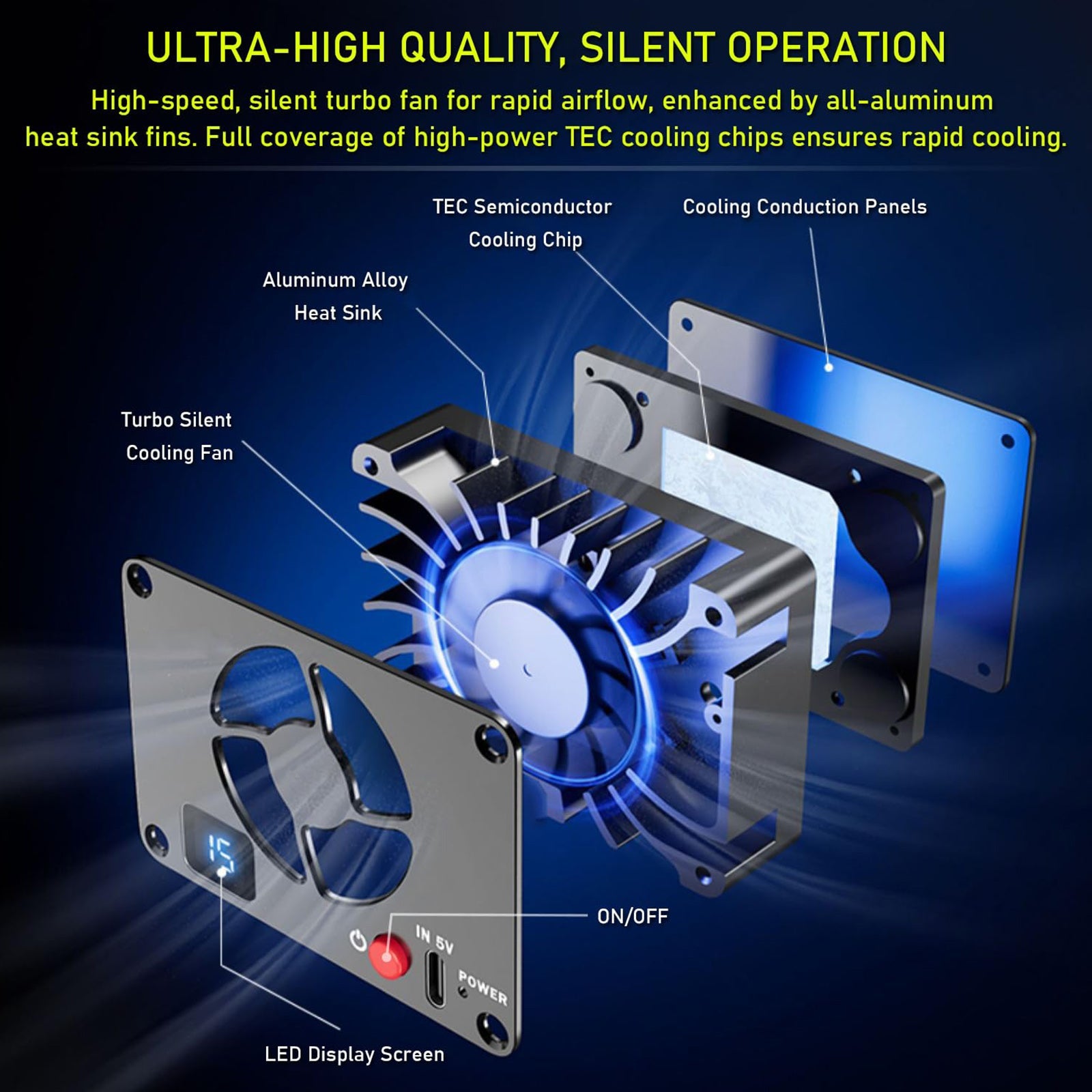 Okrajvanje zaslona za nadzor hladilnega fotoaparata Nadzor zaslona radiatorja radiatorske kamere v živo