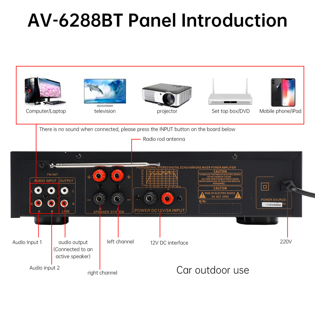 Amplificateur 5 canaux 2500 W HiFi Stéréo AV Surround SD FM Home Cinéma