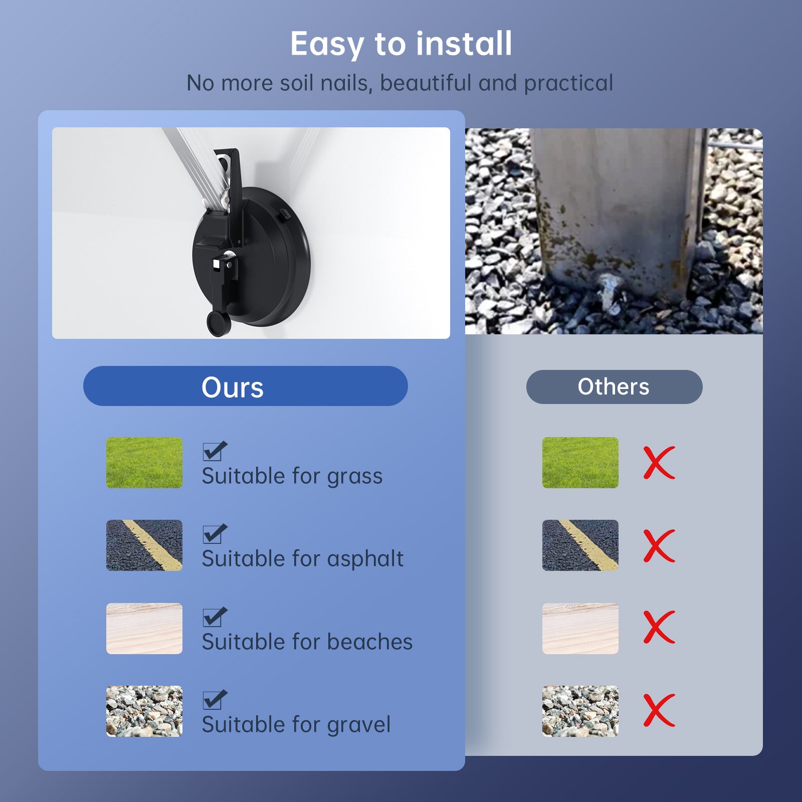 2 × support de pied d'auvent de caravane de camping-car pour Thule & Fiamma & Dometic RV Sucker