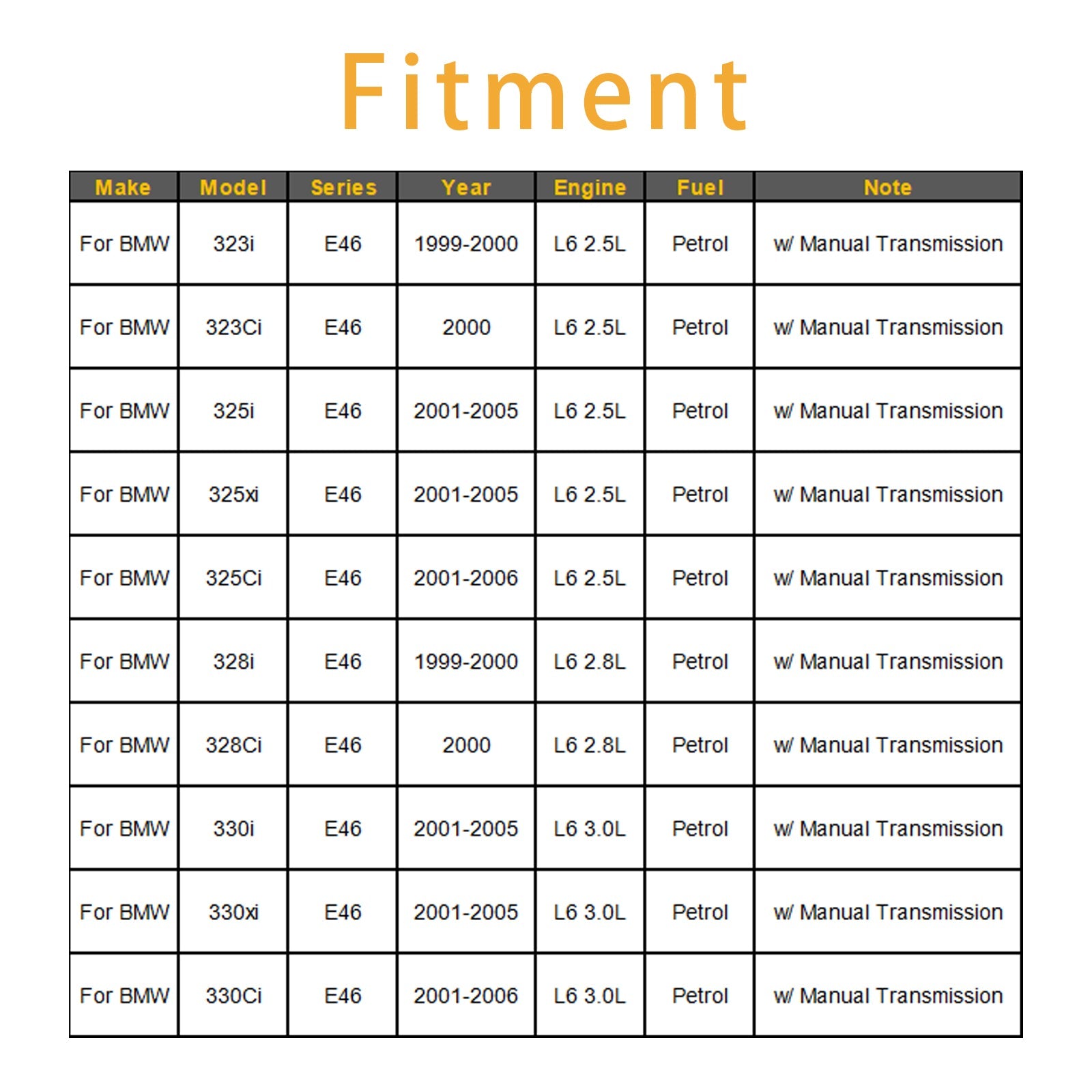 Montažna plošča ekspanzijske posode hladilnika za BMW E46 MT 17111436250