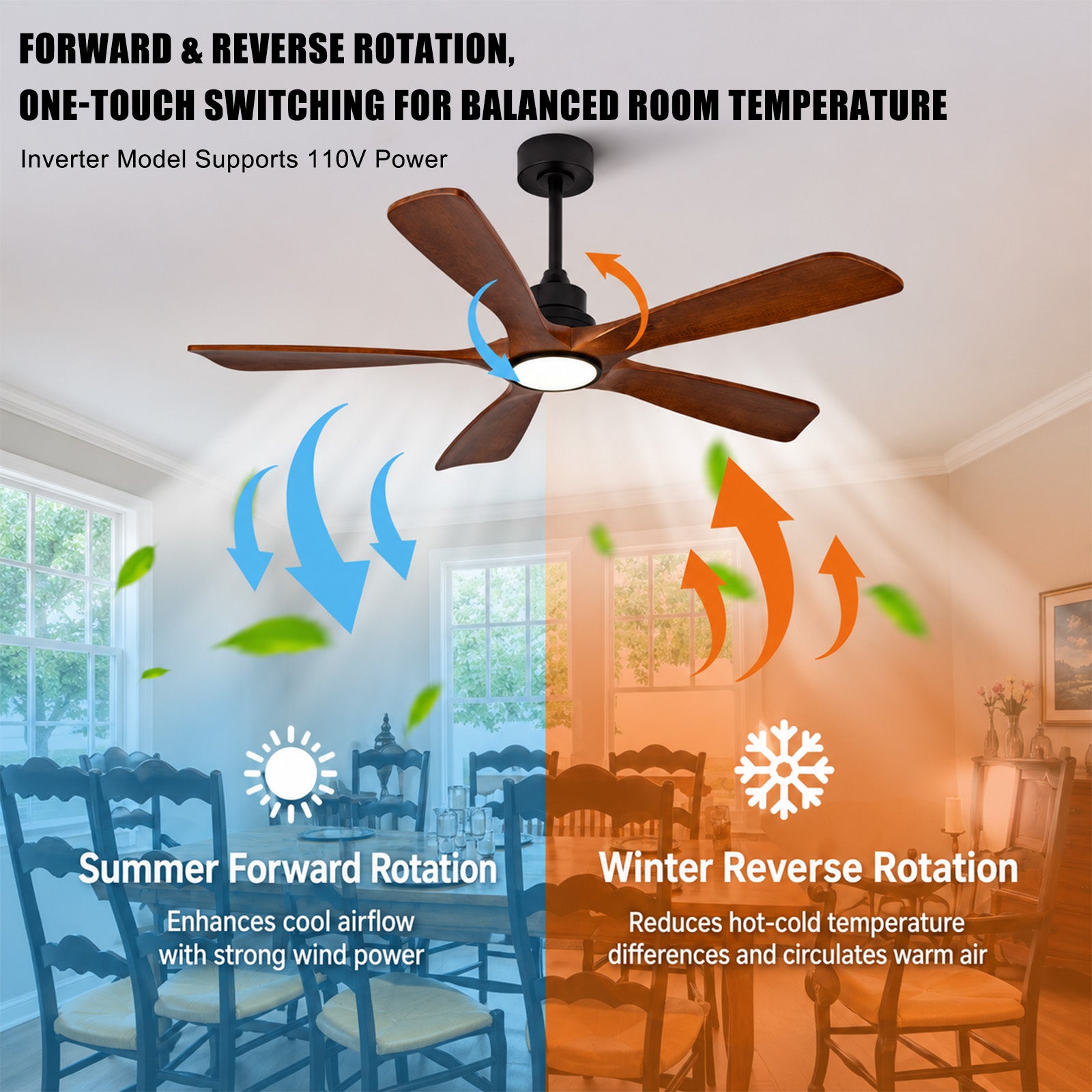 Ventilateur de Plafond Silencieux 60" avec Éclairage – Pales en Bois Massif pour Grandes Pièces, Télécommande/App