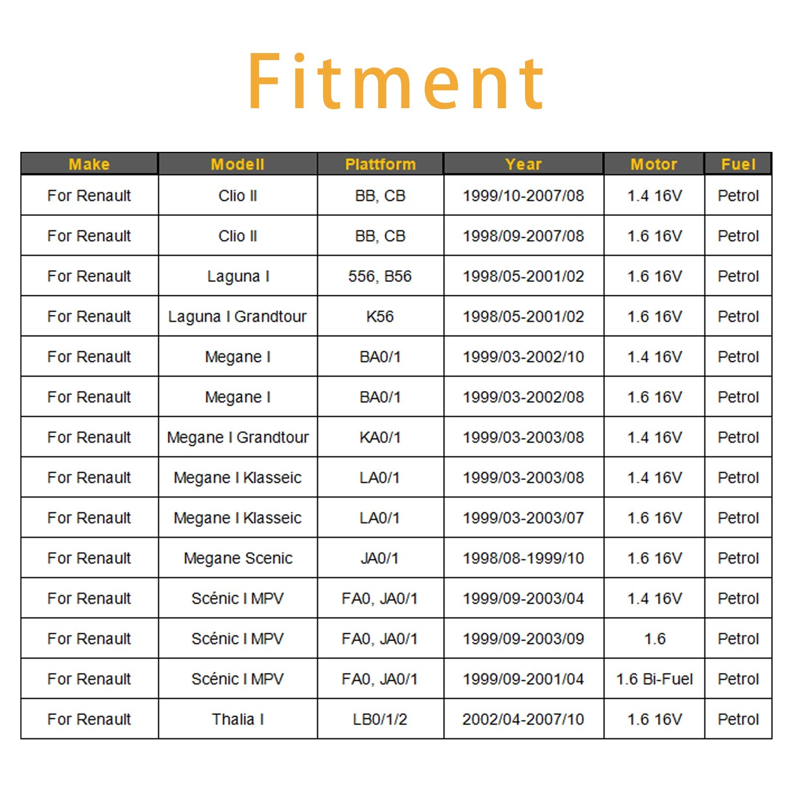 4 Inyectores de Combustible para Renault Clio Scenic Megane Nissan Platina Aprio IWP143