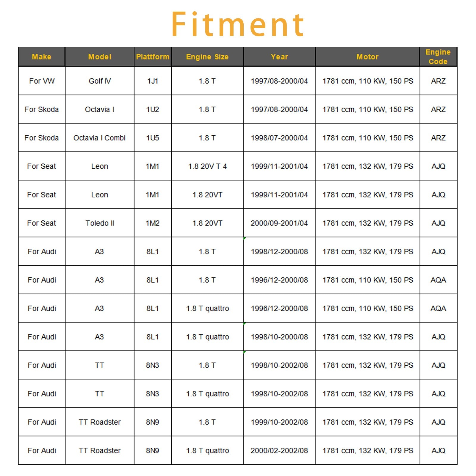 1 injecteur de carburant pour VW Golf IV, Audi TT, A3, Seat 1.8T 0280155897 06A906031S