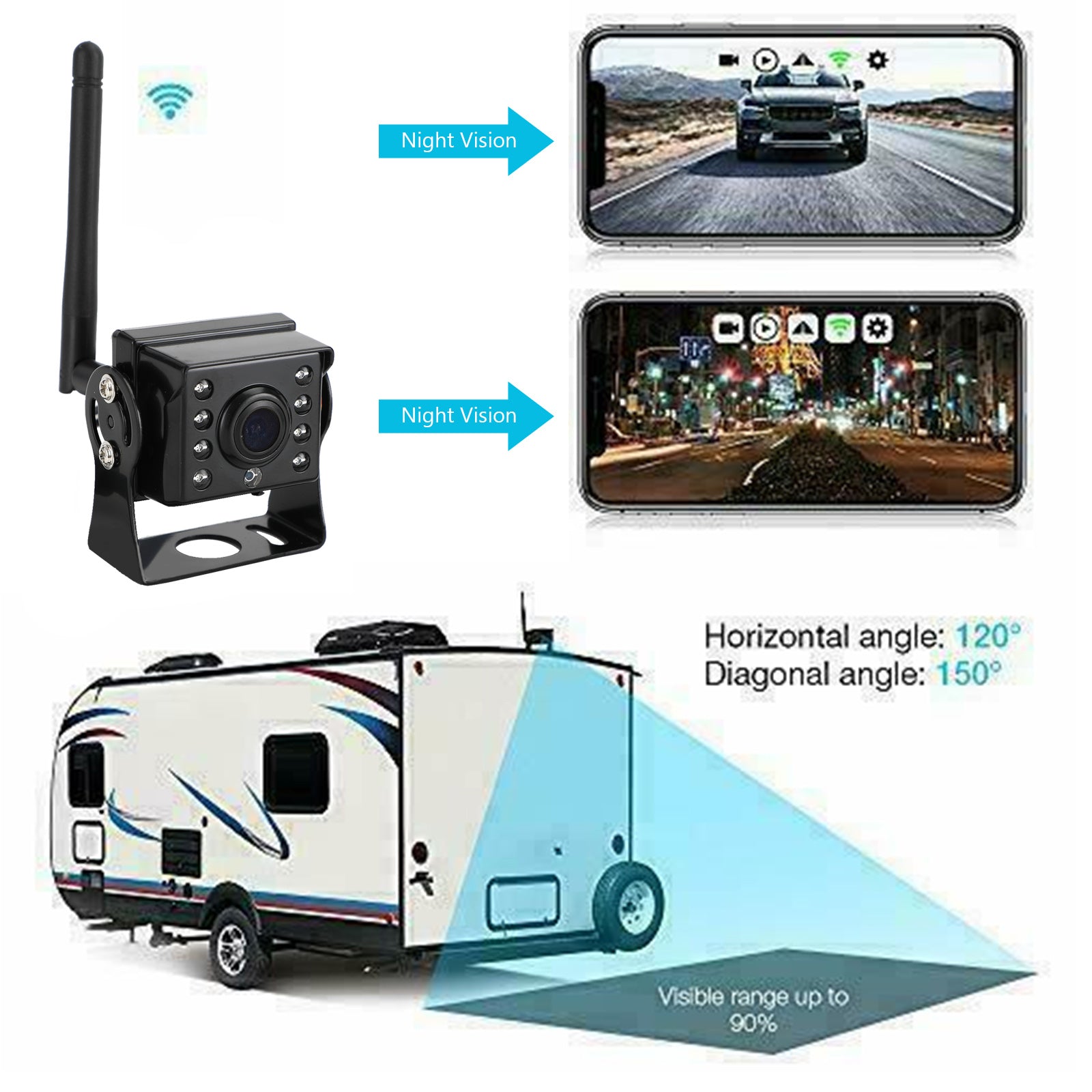 WiFi sans fil voiture camion RV remorque vue arrière caméra de recul CCTV pour iOS Android