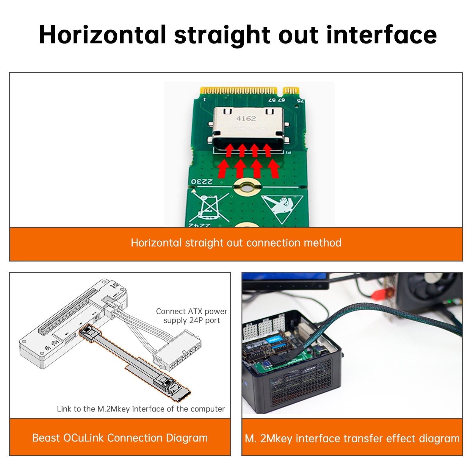 Carte adaptateur M.2 vers OCuLink Carte de conversion d'interface M.2 M KEY vers OCULINK