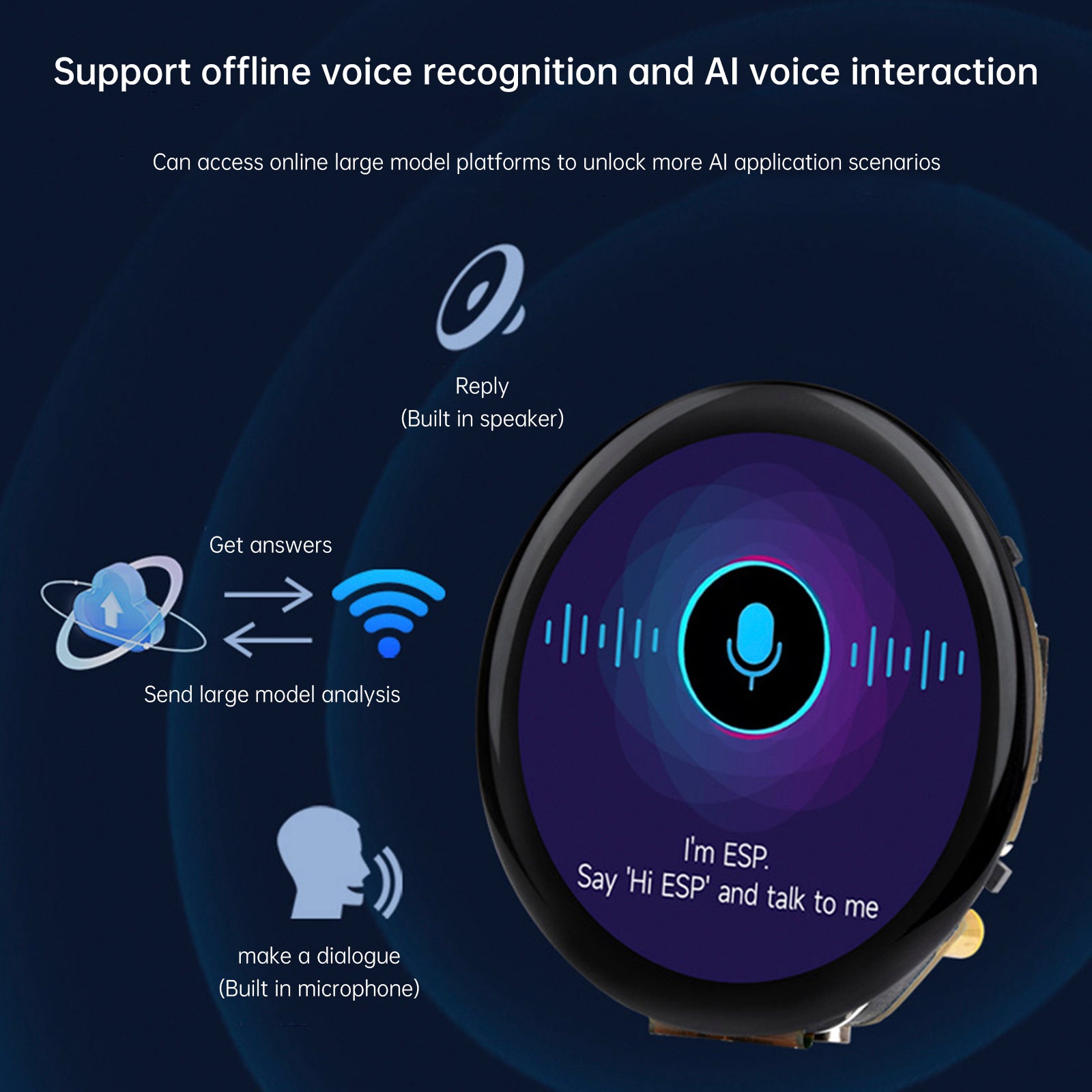 Karta rozwojowa z okrągłym ekranem okrągłym ESP32-S3 1,46 cala kompatybilny z AI Xiaozhi