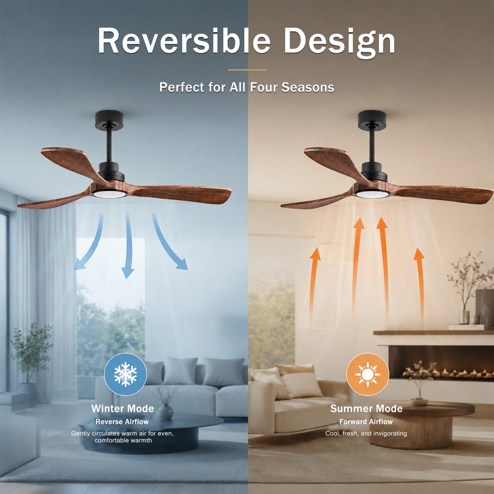 Ventilateur de Plafond Intelligent 52" avec Éclairage – Télécommande/App, Ultra Silencieux, Pales en Bois Massif
