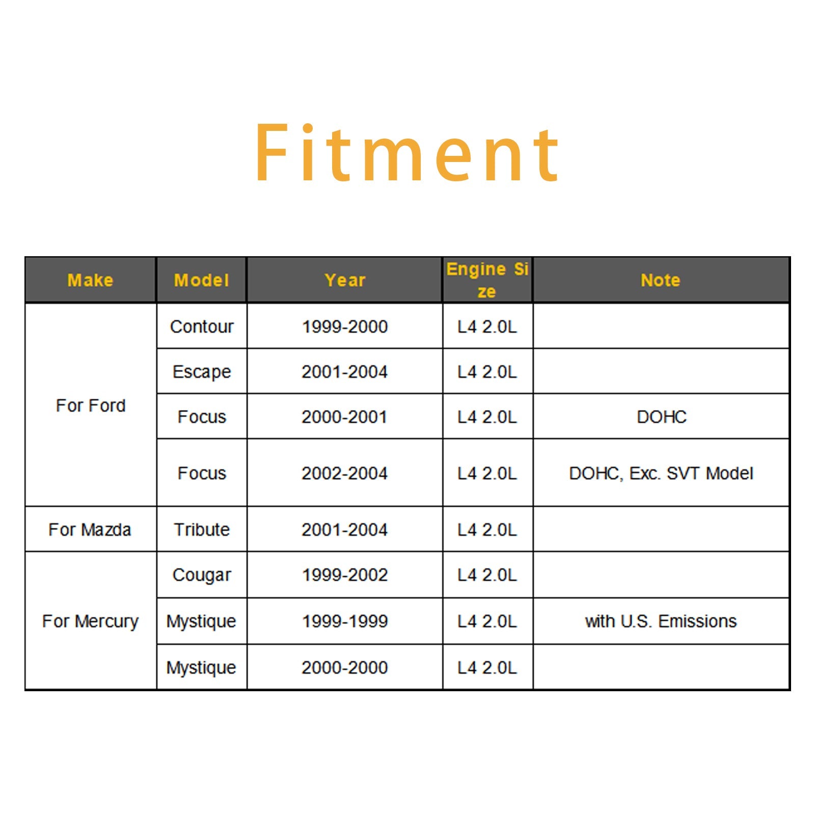 4 inyectores de combustible para Ford Focus, Escape, Contour y Mazda Tribute (1999-2004) - Número de pieza : 0280155887