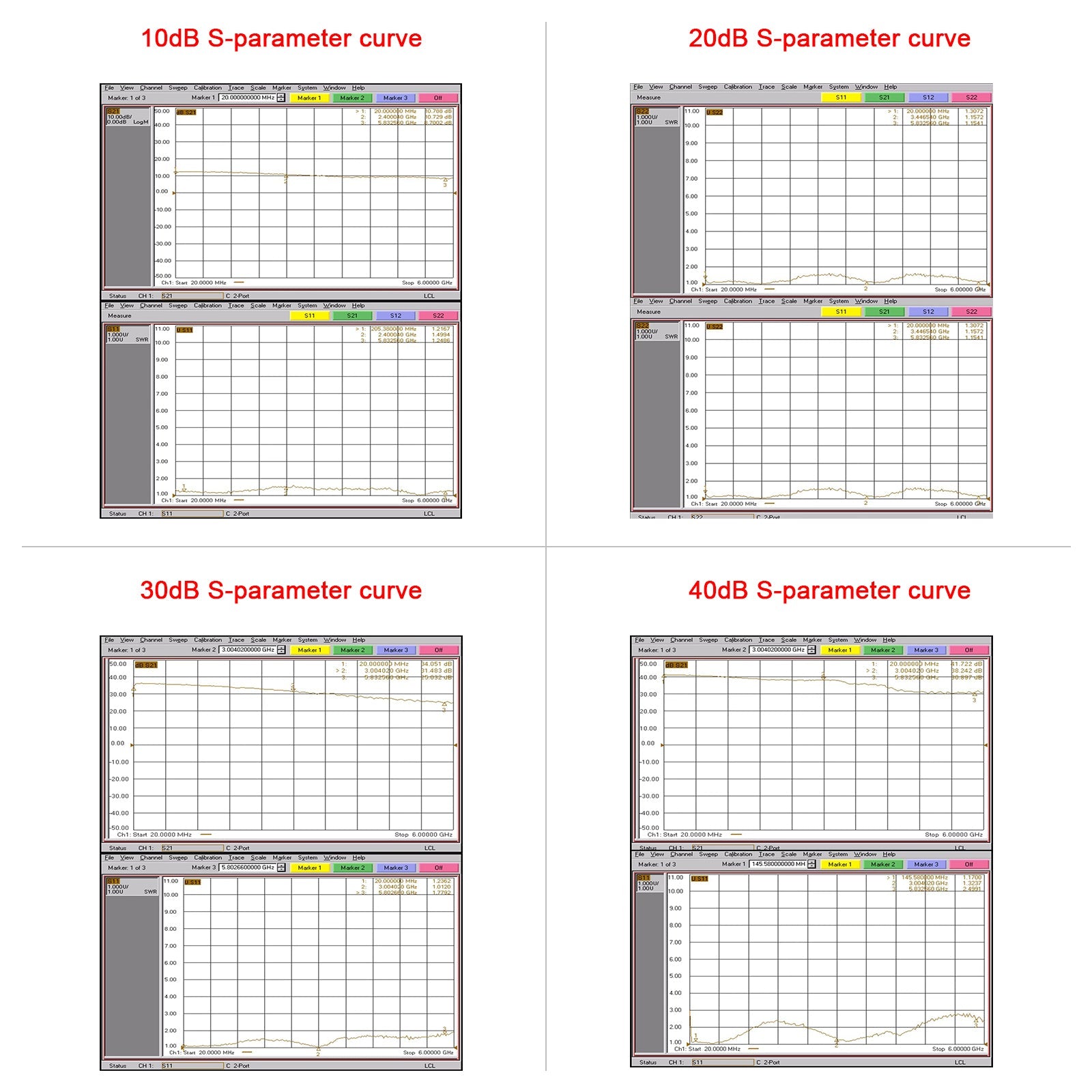 Amplificador RF 10M-6GHz 10dB 20dB 30dB 40dB 40dB Recepción Amplificador a alta ganancia