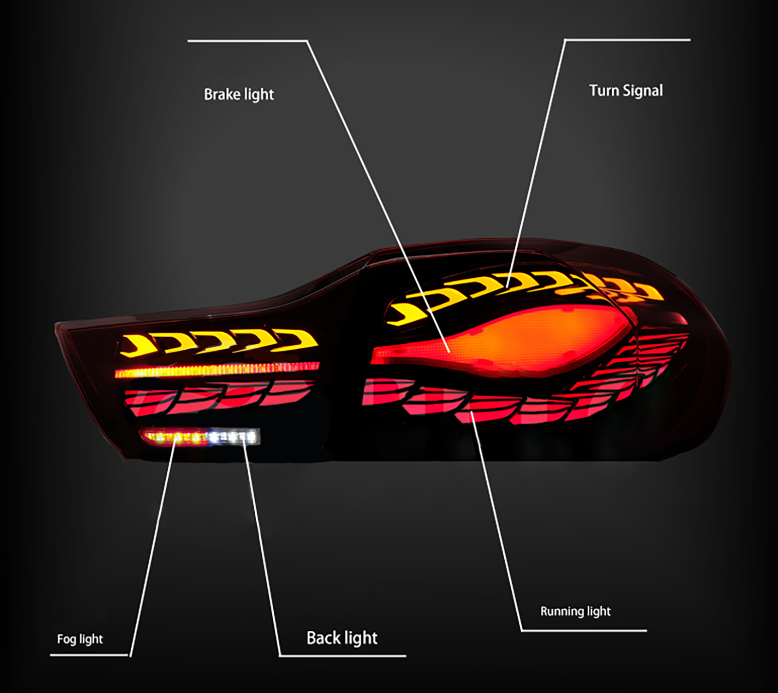 Set di LED posteriore LED LED L&R per BMW 4 M4 GTS F32 F82 F82