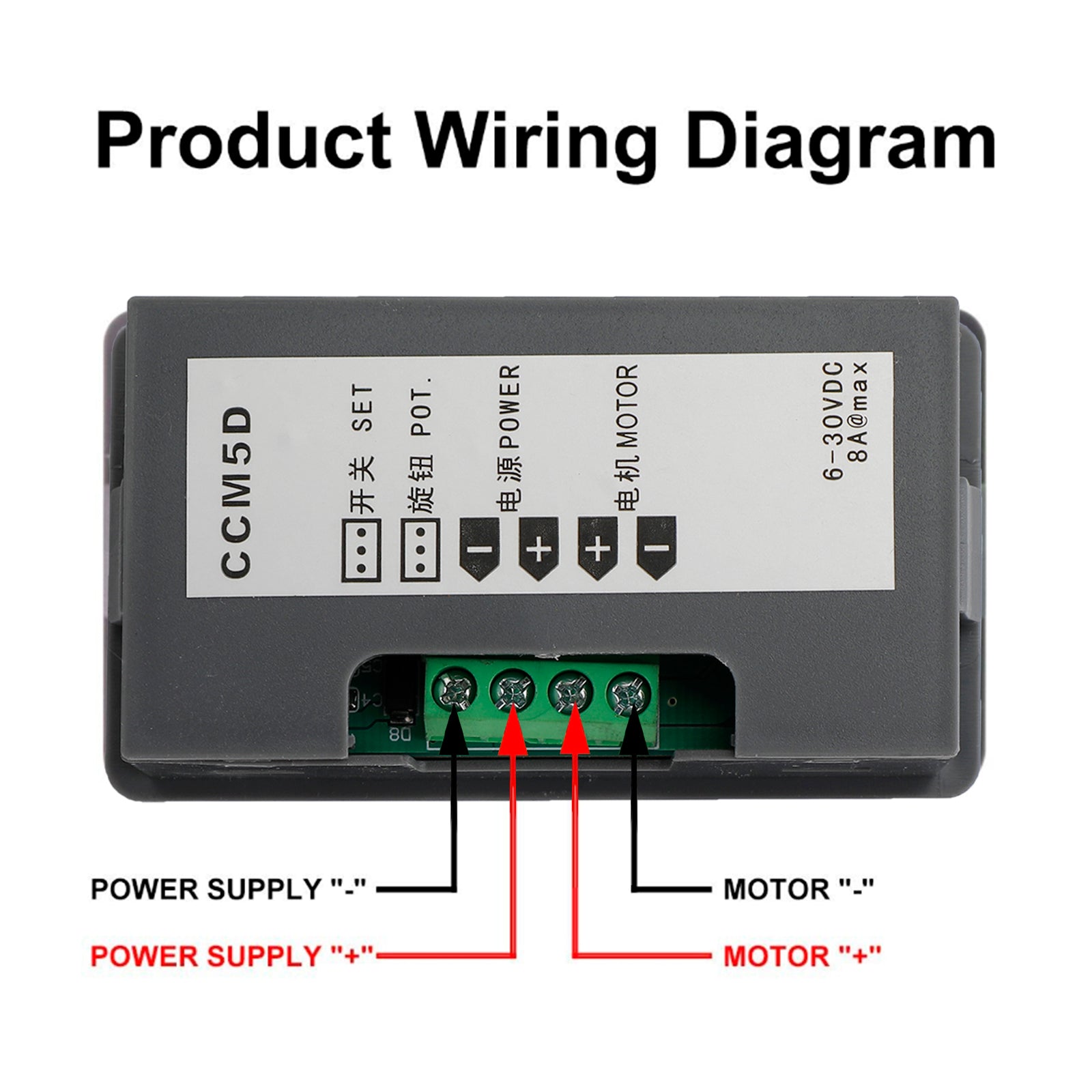 6V 12V 24V 5A PWM DC Motor Speed Controller Gradateur+Télécommande Réversible