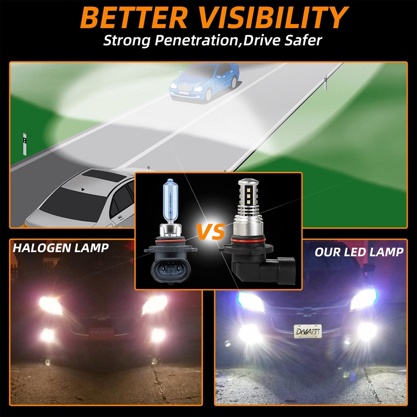 Optimice su visibilidad con las luces antiniebla LED V15 H7