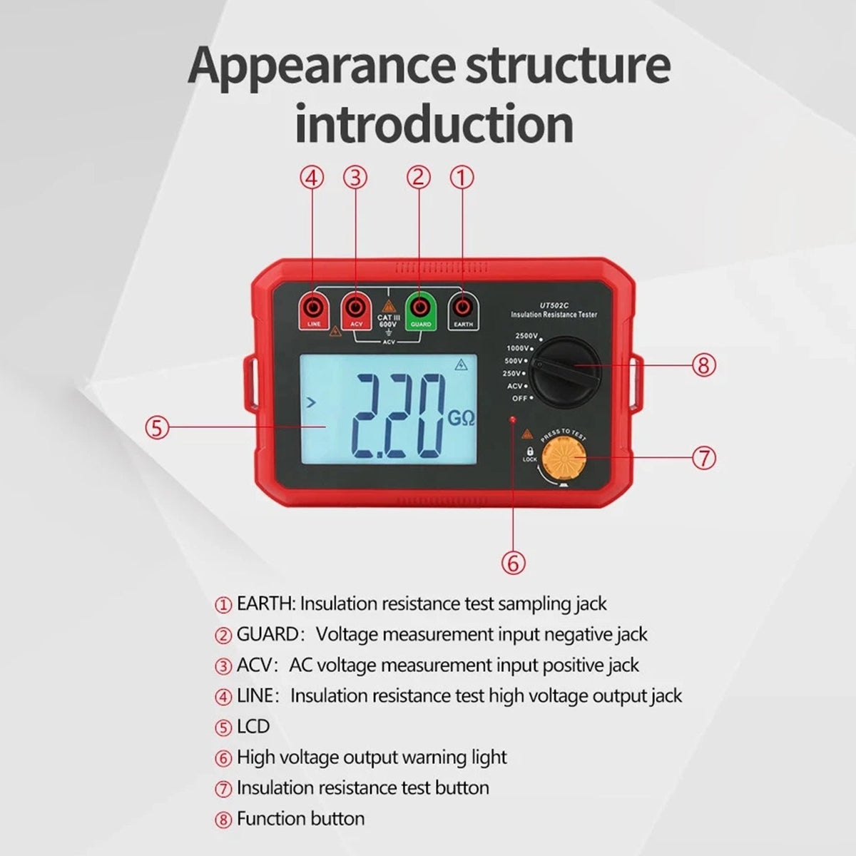 UT502C Isolatieweerstandstest Digitale multimeter