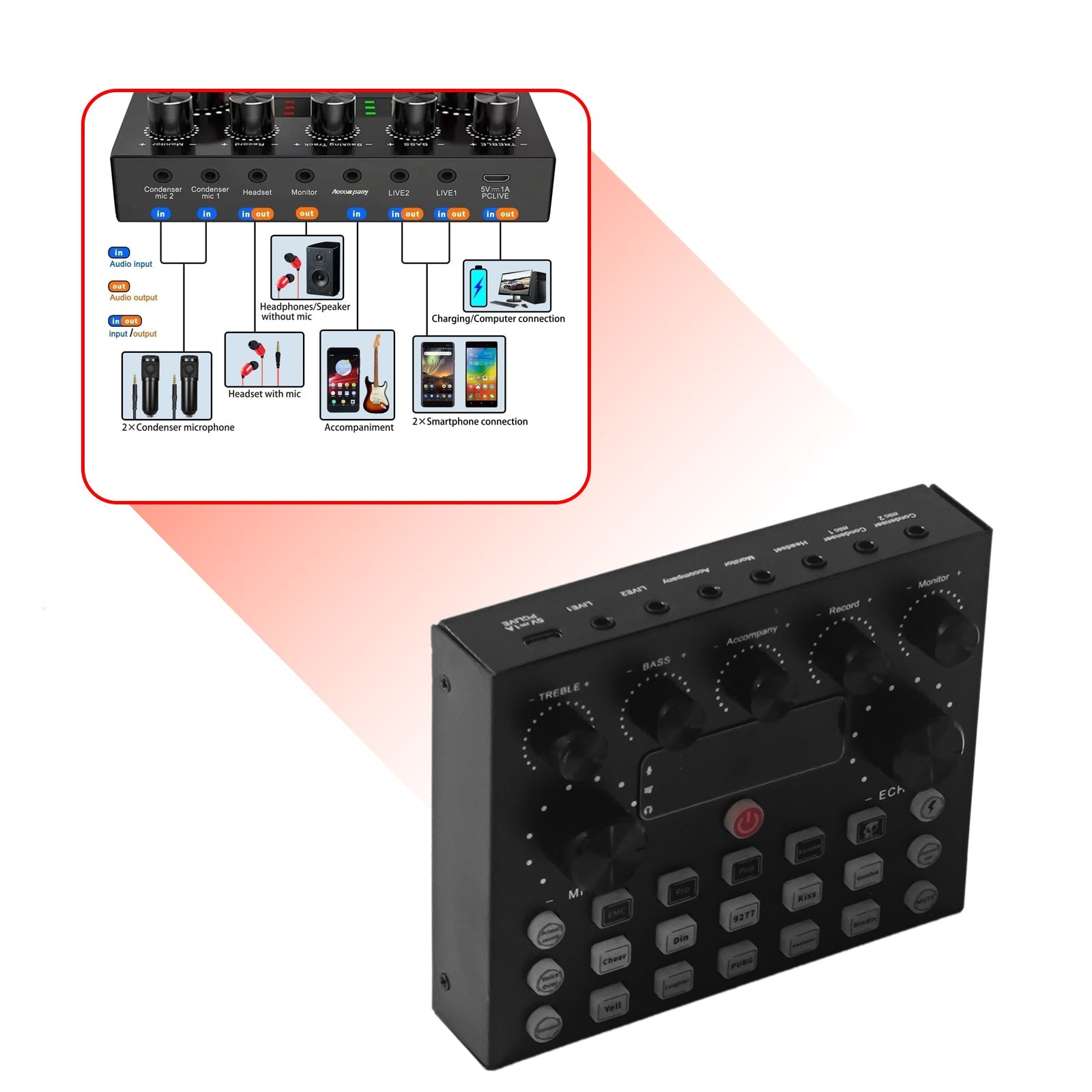 Scheda audio V8s Live per la registrazione di podcast, canto, streaming e giochi