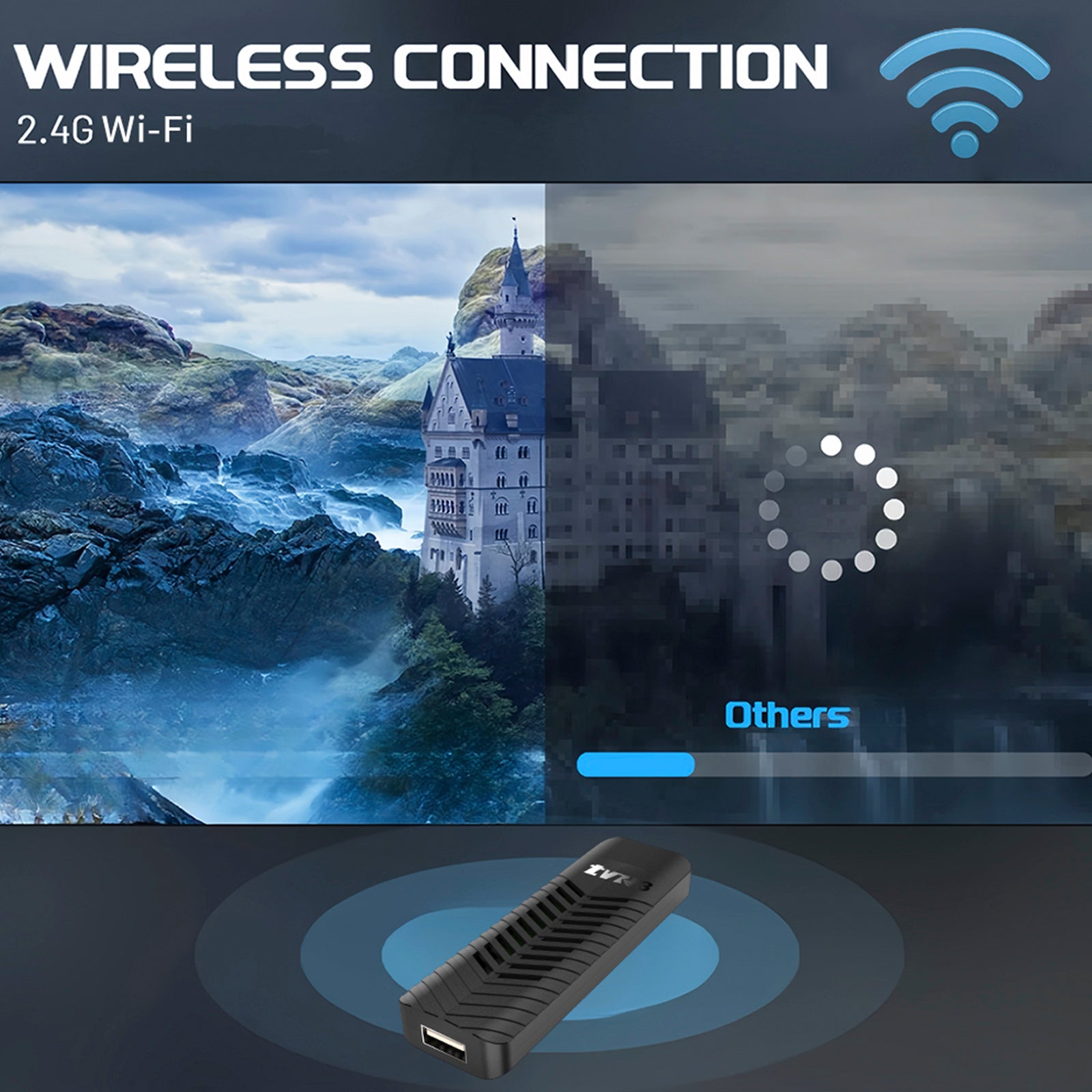 TV TV Key Android 14.0 Ram 1 GB ROM 8 GB Dongle Decoder Raters 4K TV Box