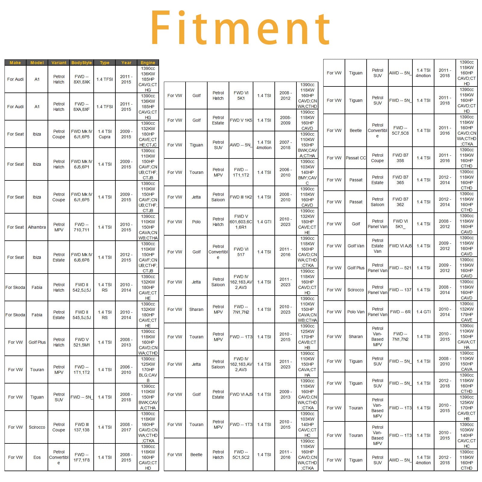 1 inyector de combustible para Audi Seat Skoda VW 1,4 TSI TFSI GTI RS 03C906036N