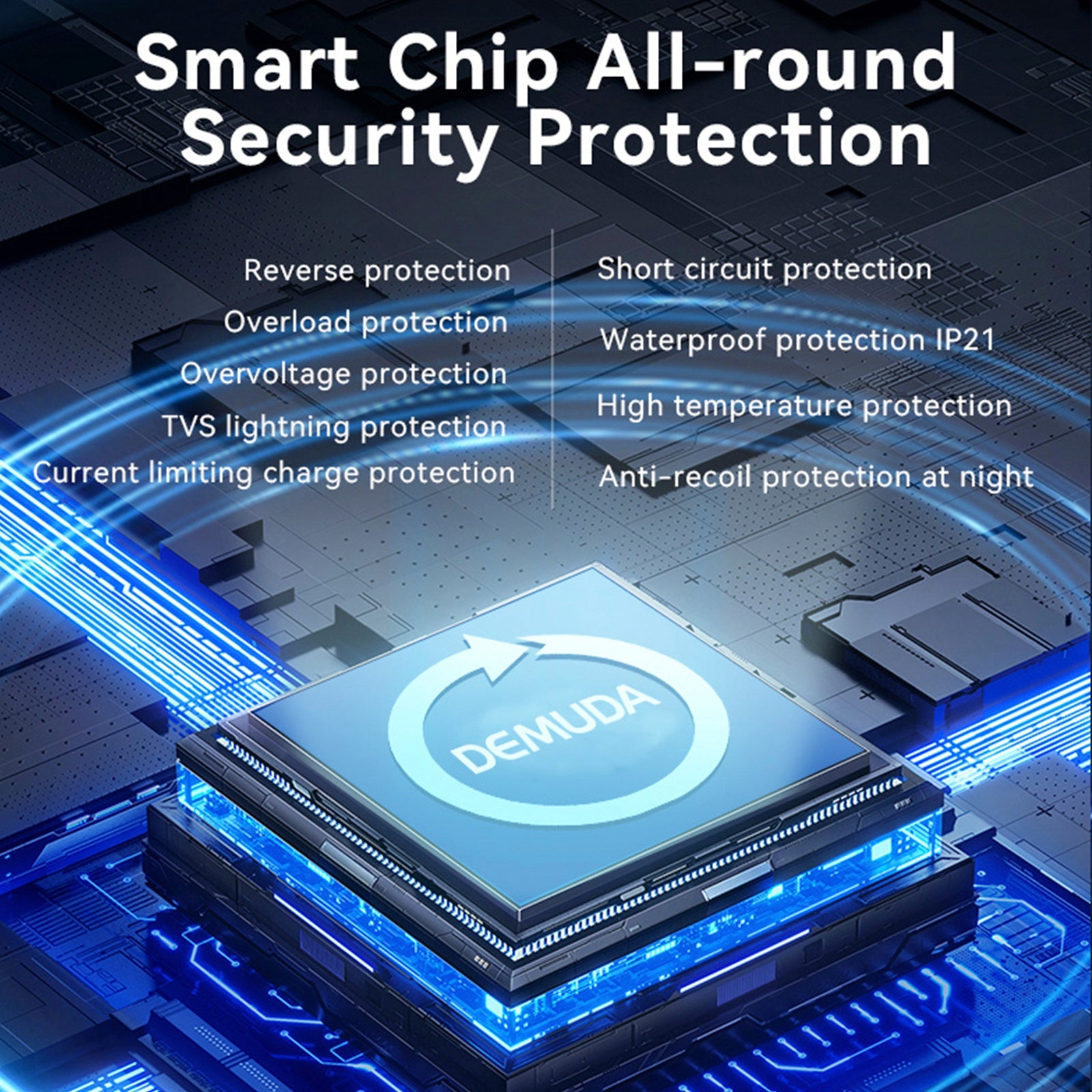 Contrôleur solaire MPPT 40 A-120 A 12 V-48 V pour stockage d'énergie photovoltaïque domestique