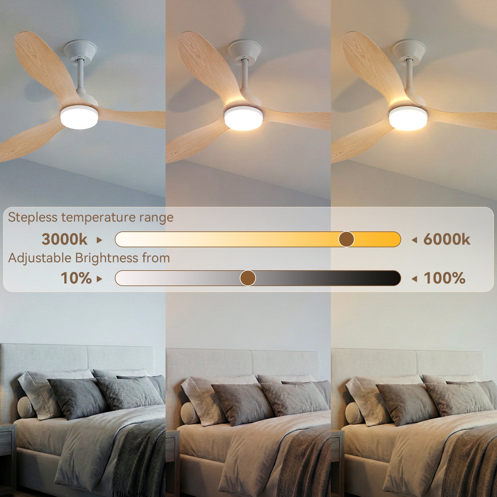 Noir-Blanc 6 vitesses Ventilateur moderne 52" avec lumière télécommande