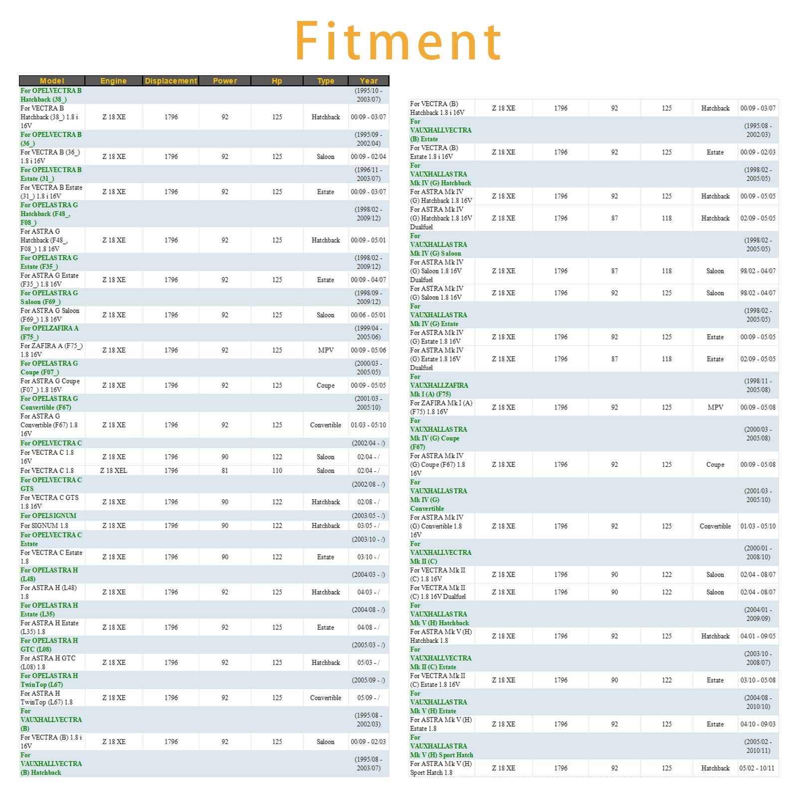 4x iniettori di carburante per Vauxhall Astra Vectra Zafira 1.8L 90536149 5WK93151