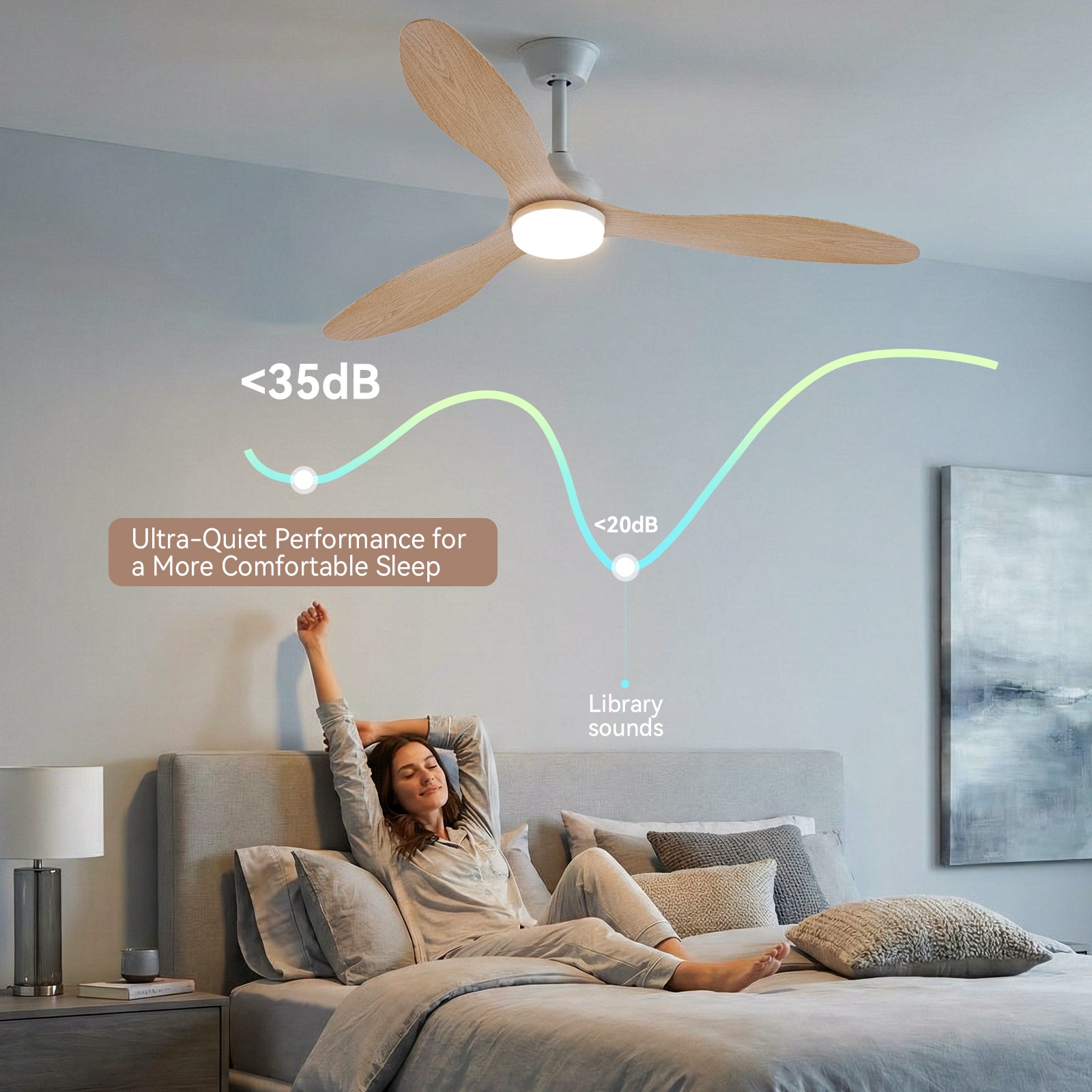 Noir-Blanc 6 vitesses Ventilateur moderne 52" avec lumière télécommande