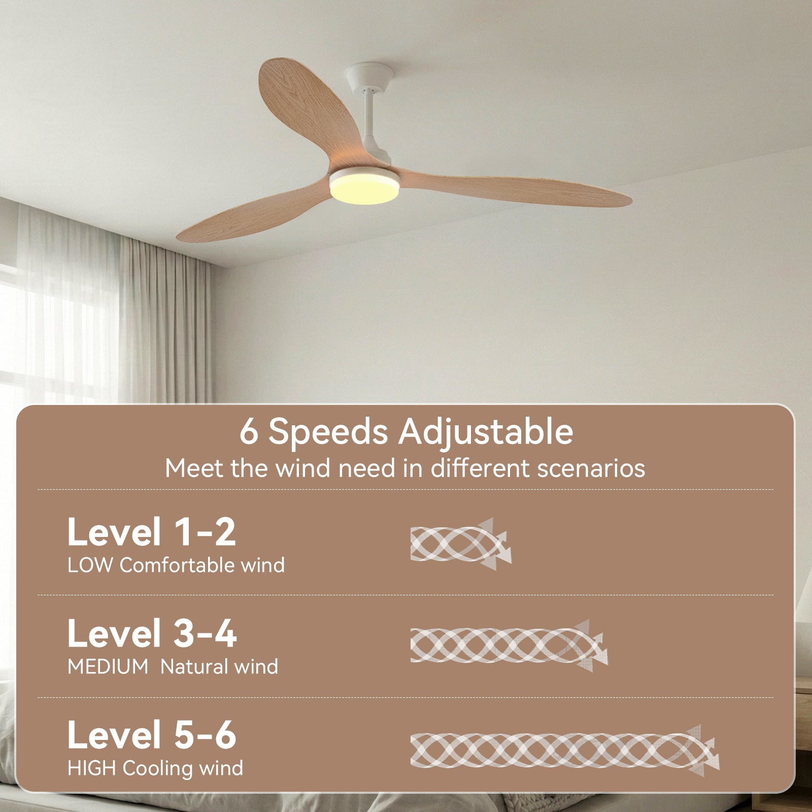 Noir-Blanc 6 vitesses Ventilateur moderne 52" avec lumière télécommande