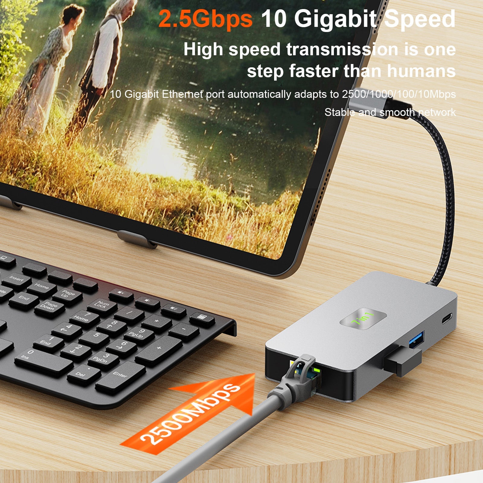 Adapter koncentratorja; 7 v 1 vmesniku tipa-Clutal