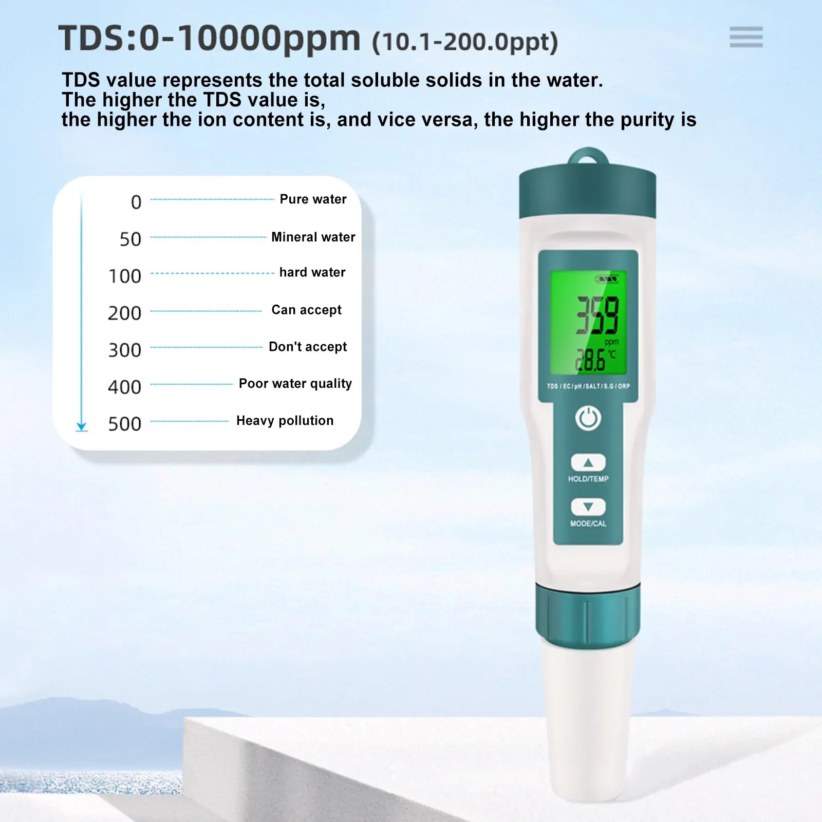 Medidor de calidad del agua 7 en 1 PH/TDS/EC/ORP/TEMP/SG/Salinity