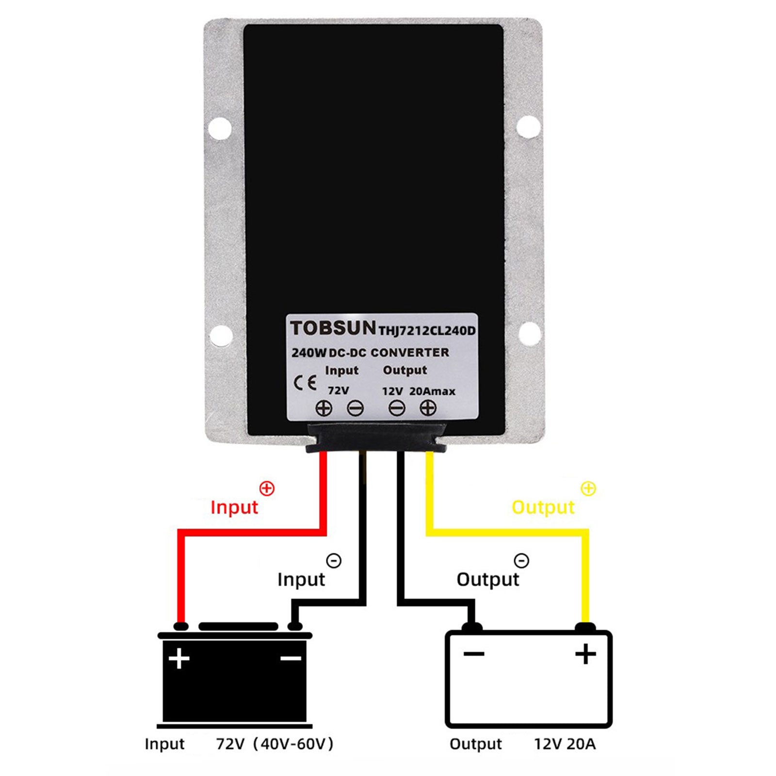 Étanche 48V/60V/72V à 12V 20A Régulateur de convertisseur de puissance CC/CC abaisseur