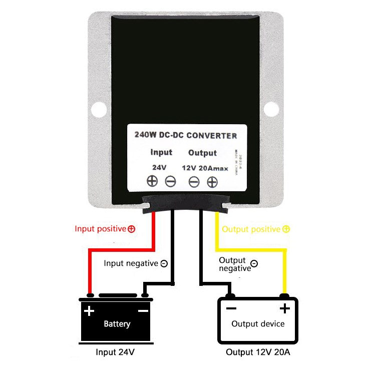 Étanche 24V à 12V 20A 240W Régulateur de convertisseur de puissance DC/DC abaisseur