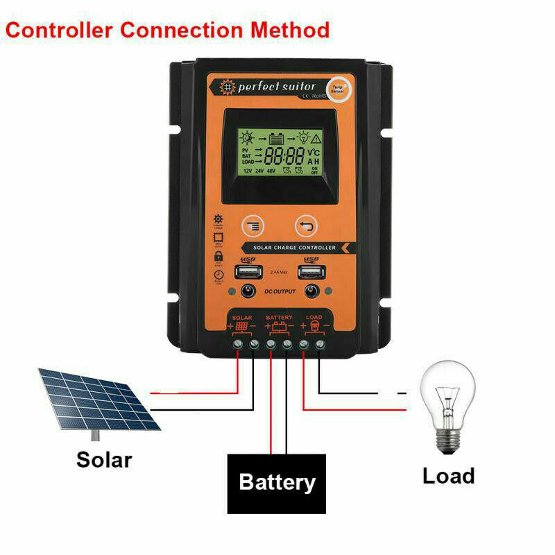 12/24V 30A Contrôleur de Charge Solaire Panneau Régulateur de Batterie Double USB